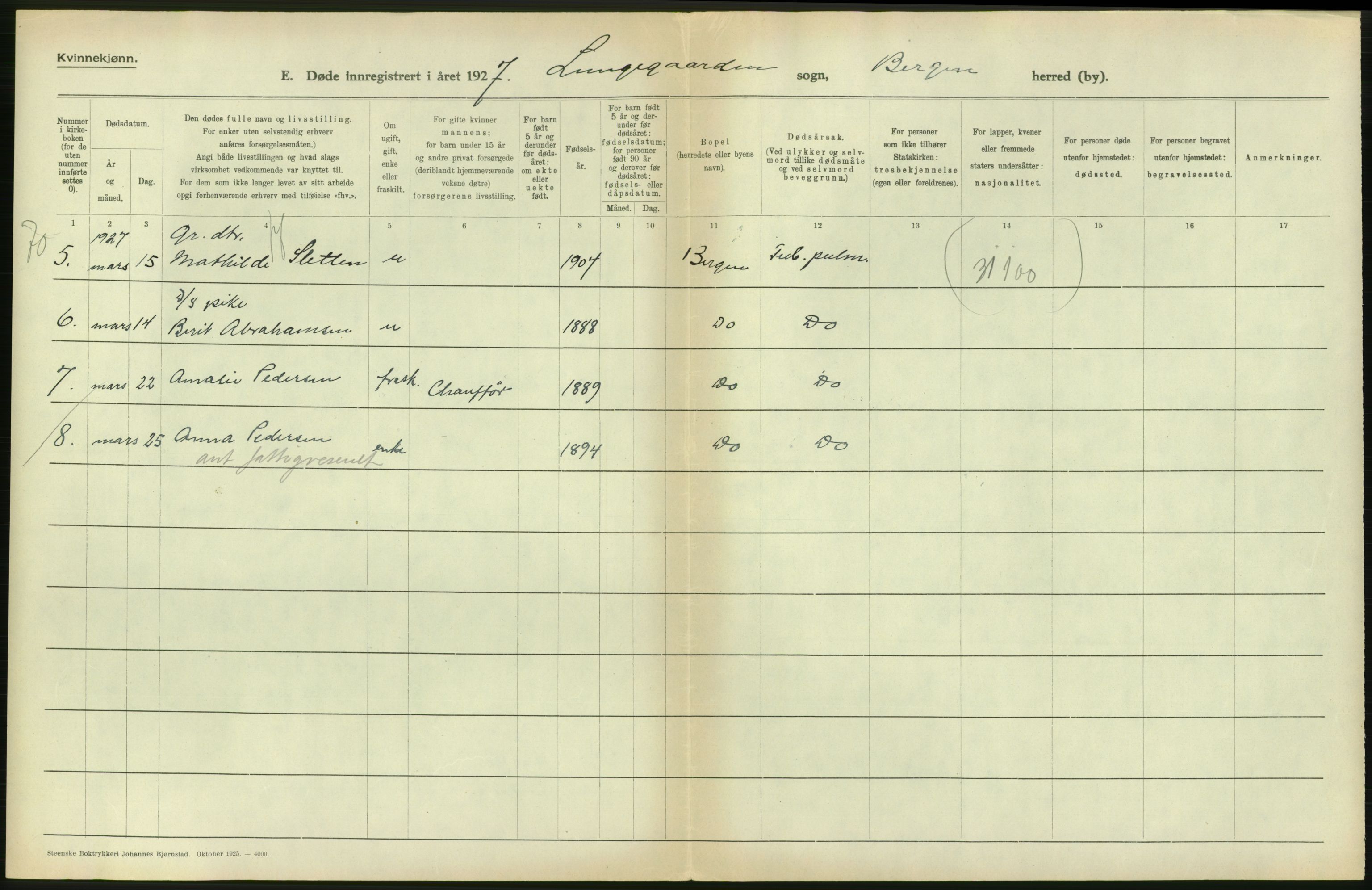 Statistisk sentralbyrå, Sosiodemografiske emner, Befolkning, RA/S-2228/D/Df/Dfc/Dfcg/L0028: Bergen: Gifte, døde., 1927, p. 498