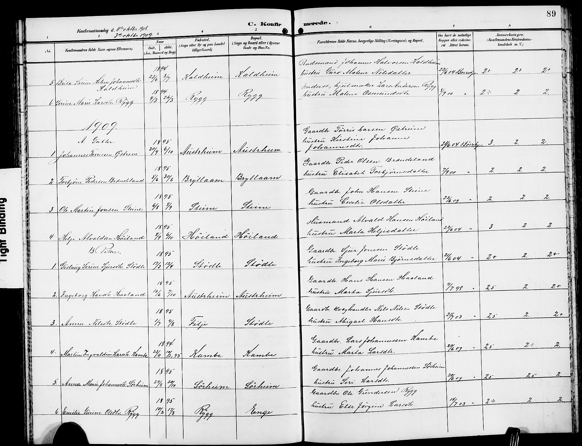 Etne sokneprestembete, SAB/A-75001/H/Hab: Parish register (copy) no. A 6, 1897-1924, p. 89