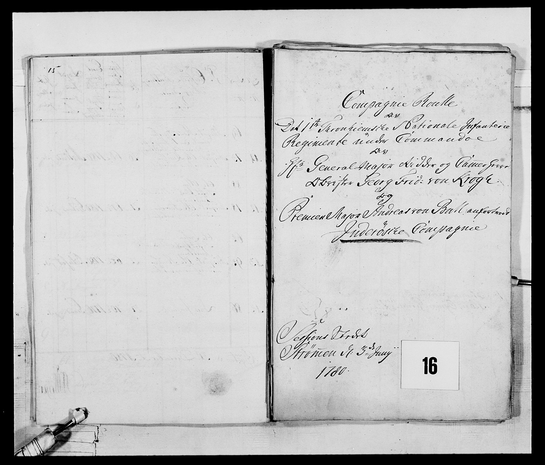 Generalitets- og kommissariatskollegiet, Det kongelige norske kommissariatskollegium, RA/EA-5420/E/Eh/L0074: 1. Trondheimske nasjonale infanteriregiment, 1780-1787, p. 56