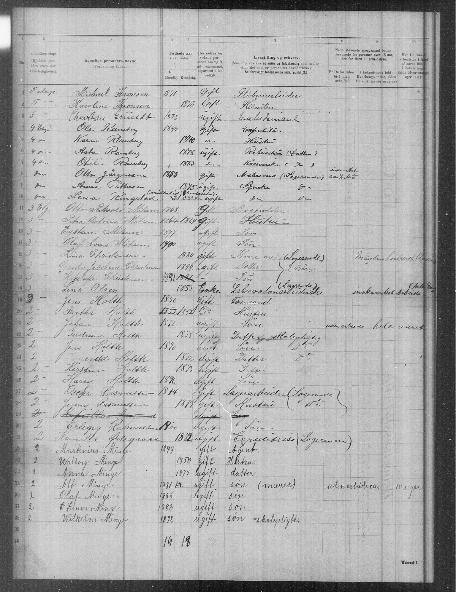 OBA, Municipal Census 1902 for Kristiania, 1902, p. 12298