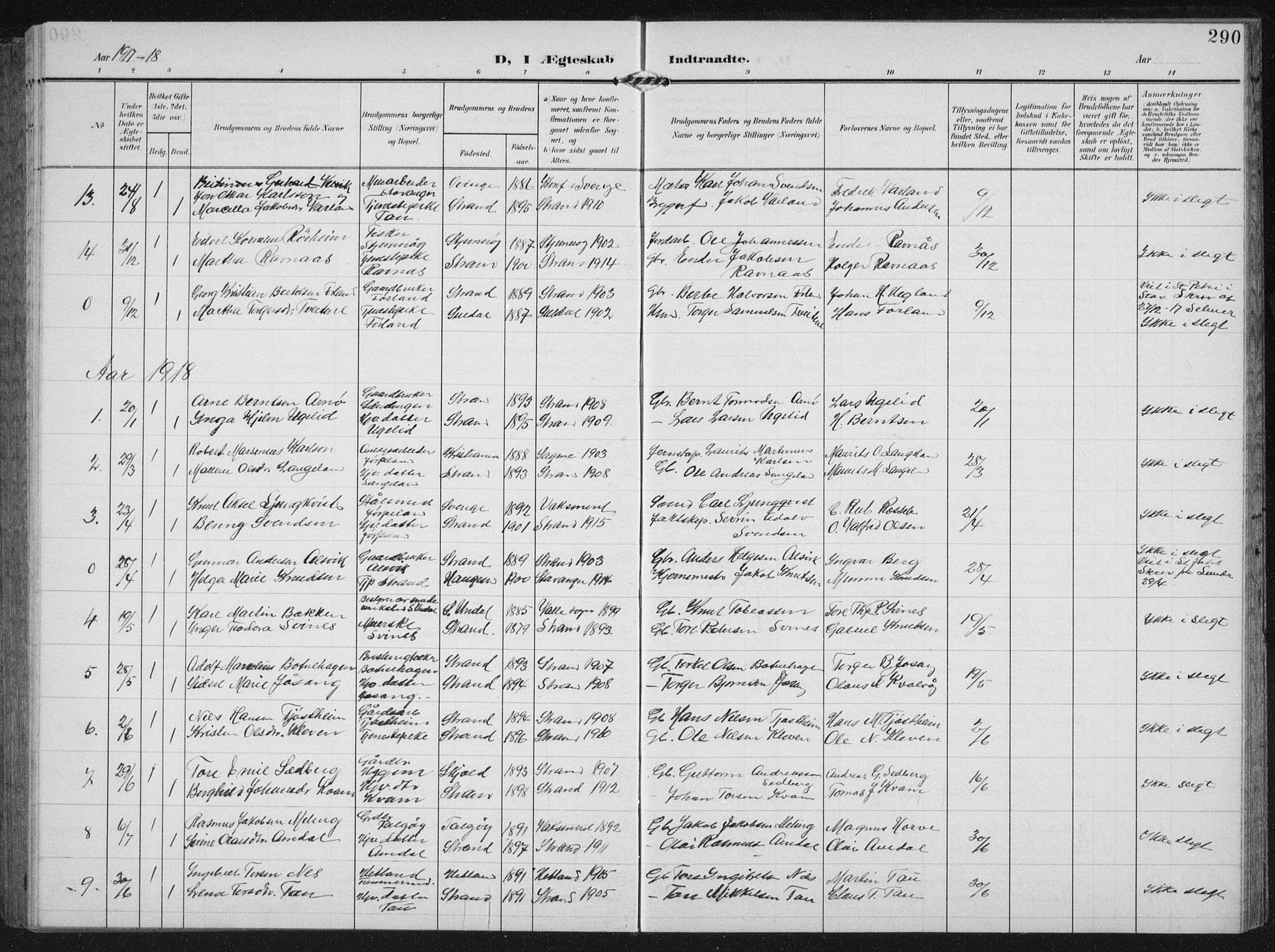 Strand sokneprestkontor, AV/SAST-A-101828/H/Ha/Hab/L0005: Parish register (copy) no. B 5, 1904-1934, p. 290