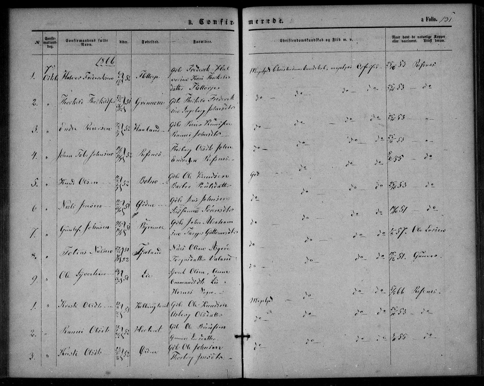 Bjelland sokneprestkontor, SAK/1111-0005/F/Fa/Fac/L0002: Parish register (official) no. A 2, 1866-1887, p. 131