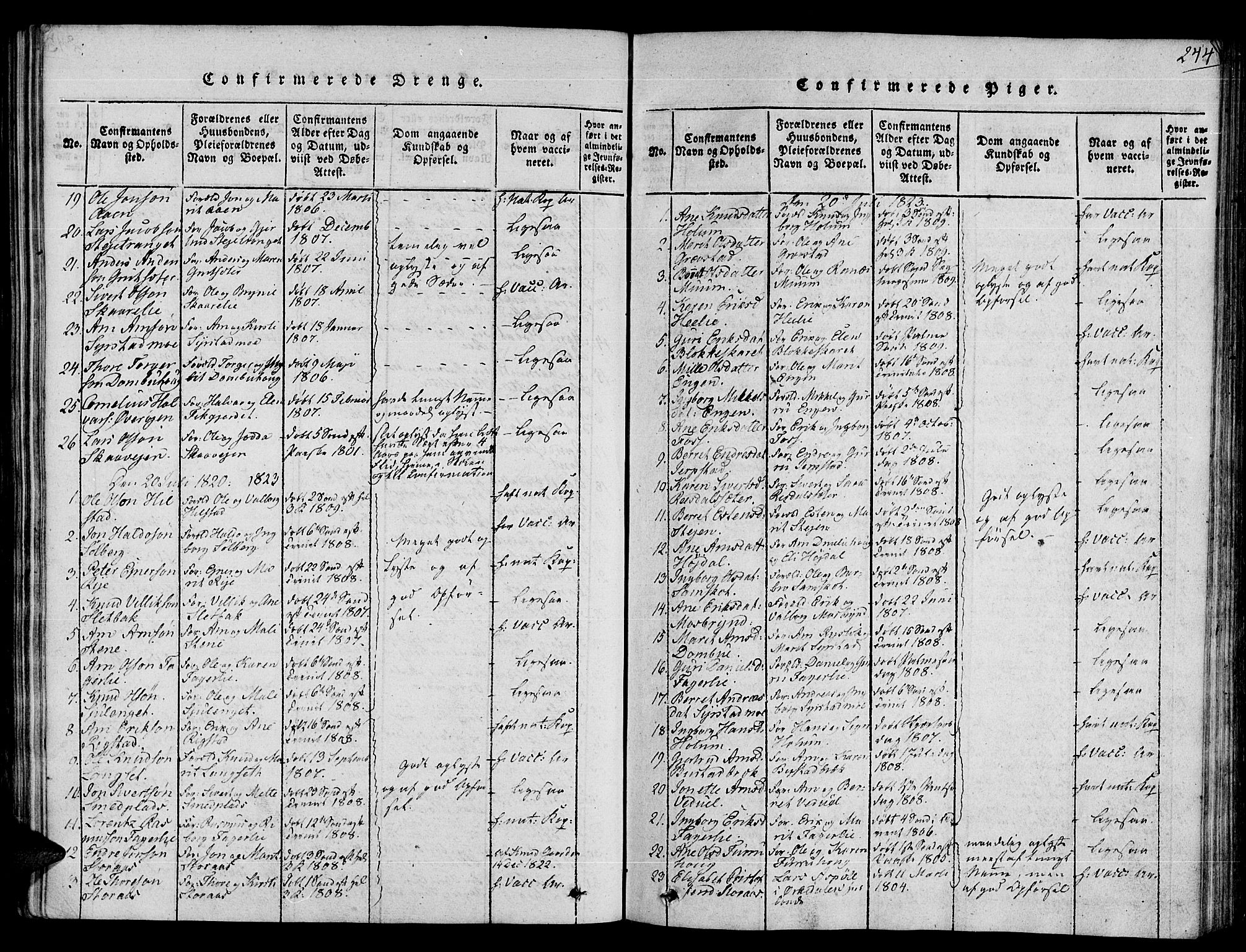 Ministerialprotokoller, klokkerbøker og fødselsregistre - Sør-Trøndelag, SAT/A-1456/672/L0853: Parish register (official) no. 672A06 /1, 1816-1829, p. 244