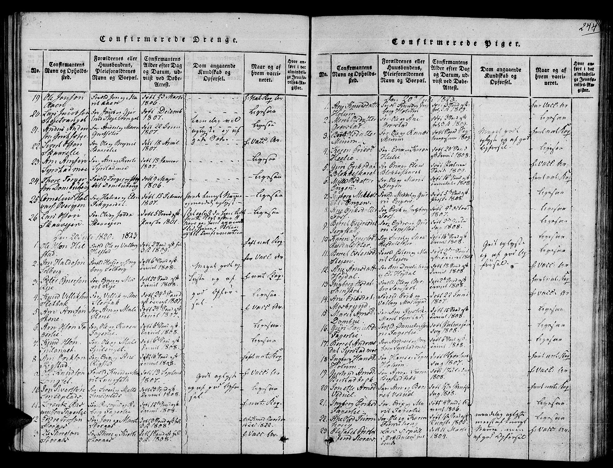 Ministerialprotokoller, klokkerbøker og fødselsregistre - Sør-Trøndelag, AV/SAT-A-1456/672/L0853: Parish register (official) no. 672A06 /1, 1816-1829, p. 244