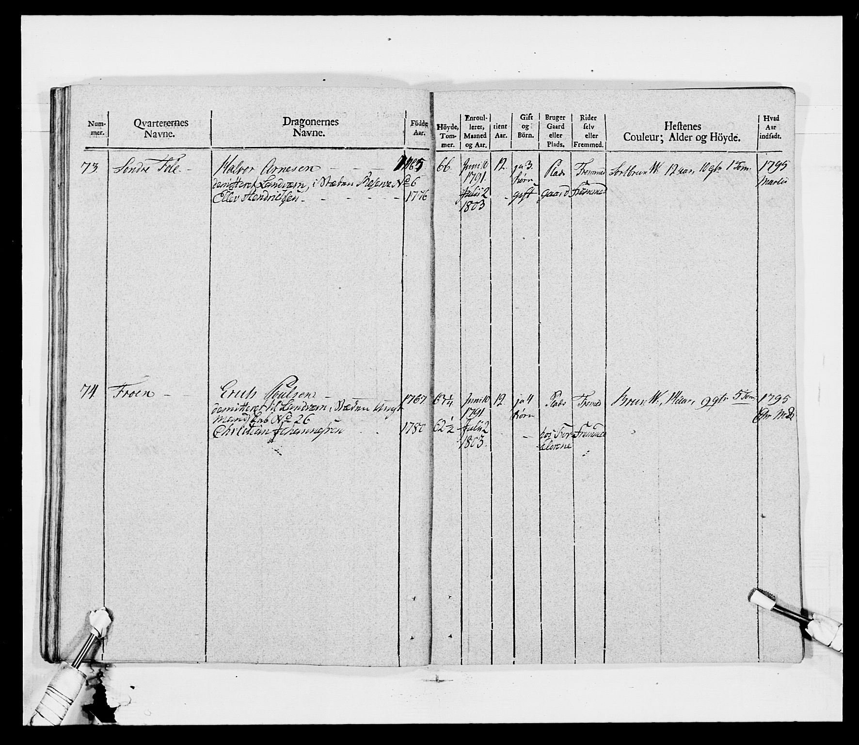 Generalitets- og kommissariatskollegiet, Det kongelige norske kommissariatskollegium, AV/RA-EA-5420/E/Eh/L0011: Smålenske dragonregiment, 1795-1807, p. 520