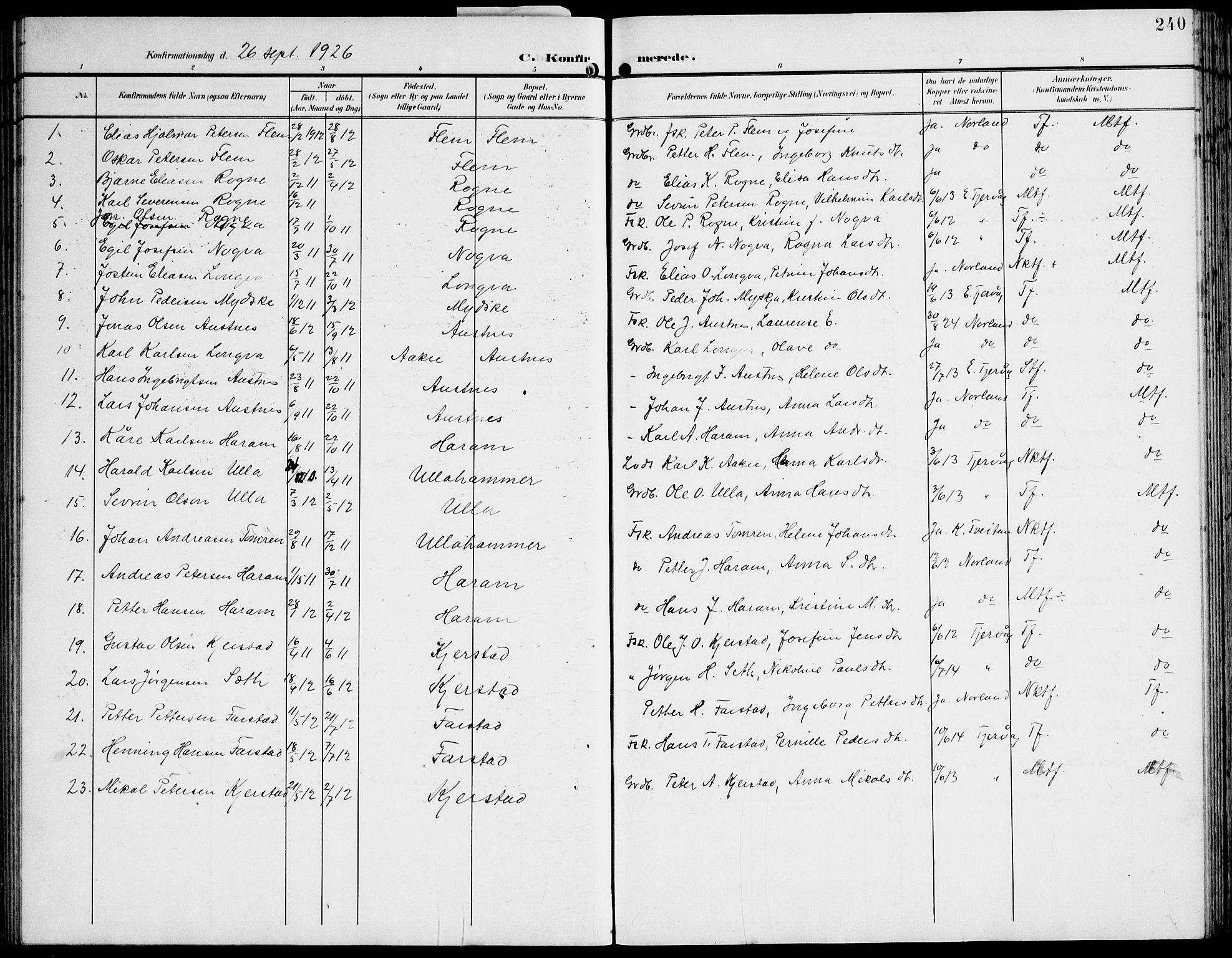 Ministerialprotokoller, klokkerbøker og fødselsregistre - Møre og Romsdal, AV/SAT-A-1454/536/L0511: Parish register (copy) no. 536C06, 1899-1944, p. 240