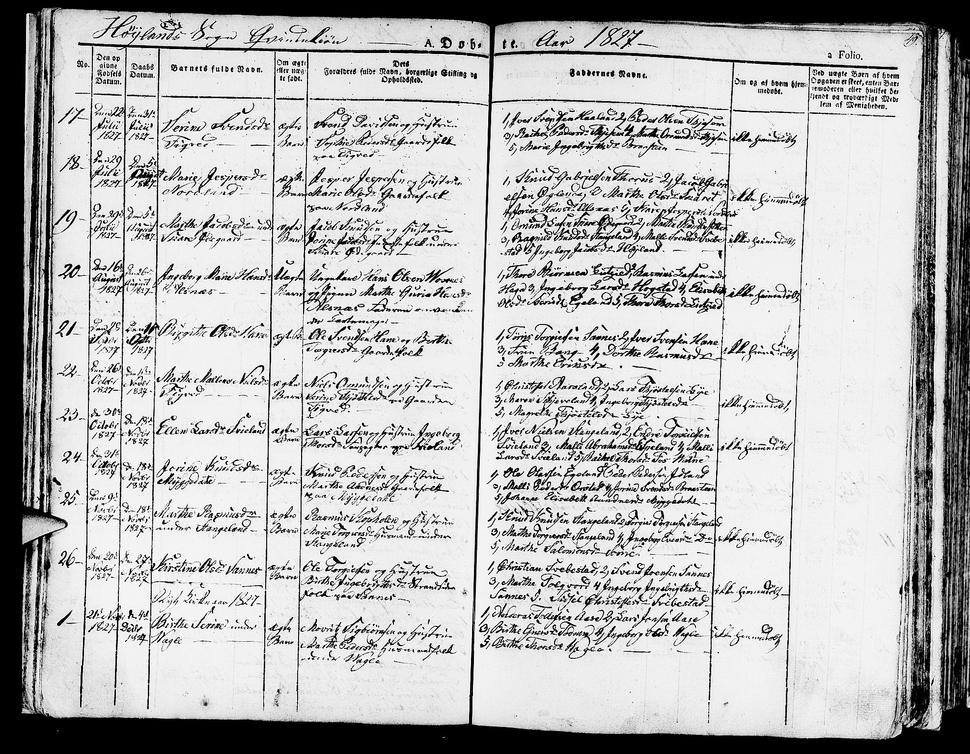 Høyland sokneprestkontor, AV/SAST-A-101799/001/30BA/L0007: Parish register (official) no. A 7 /1, 1825-1841, p. 49