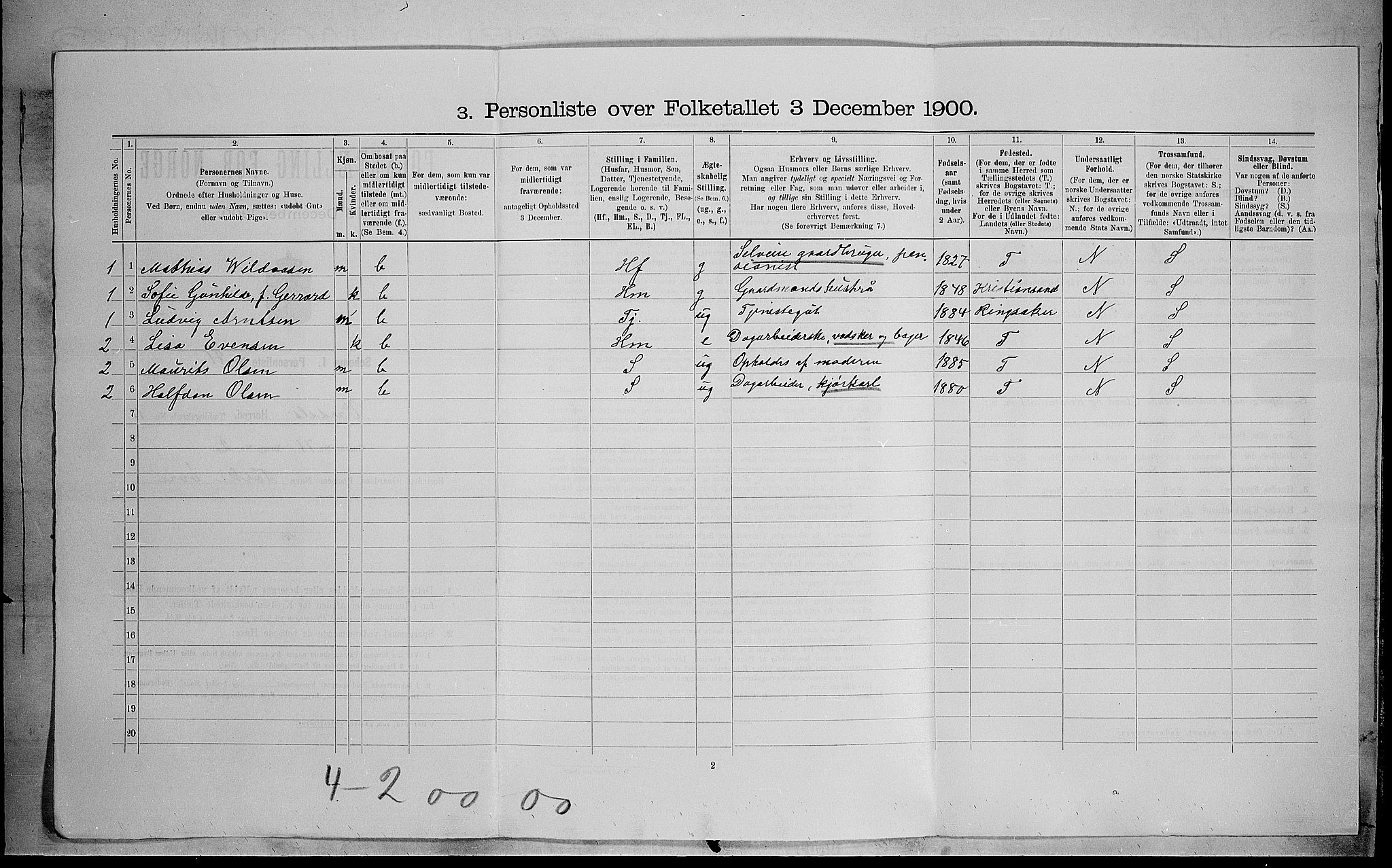 SAH, 1900 census for Vardal, 1900, p. 1174