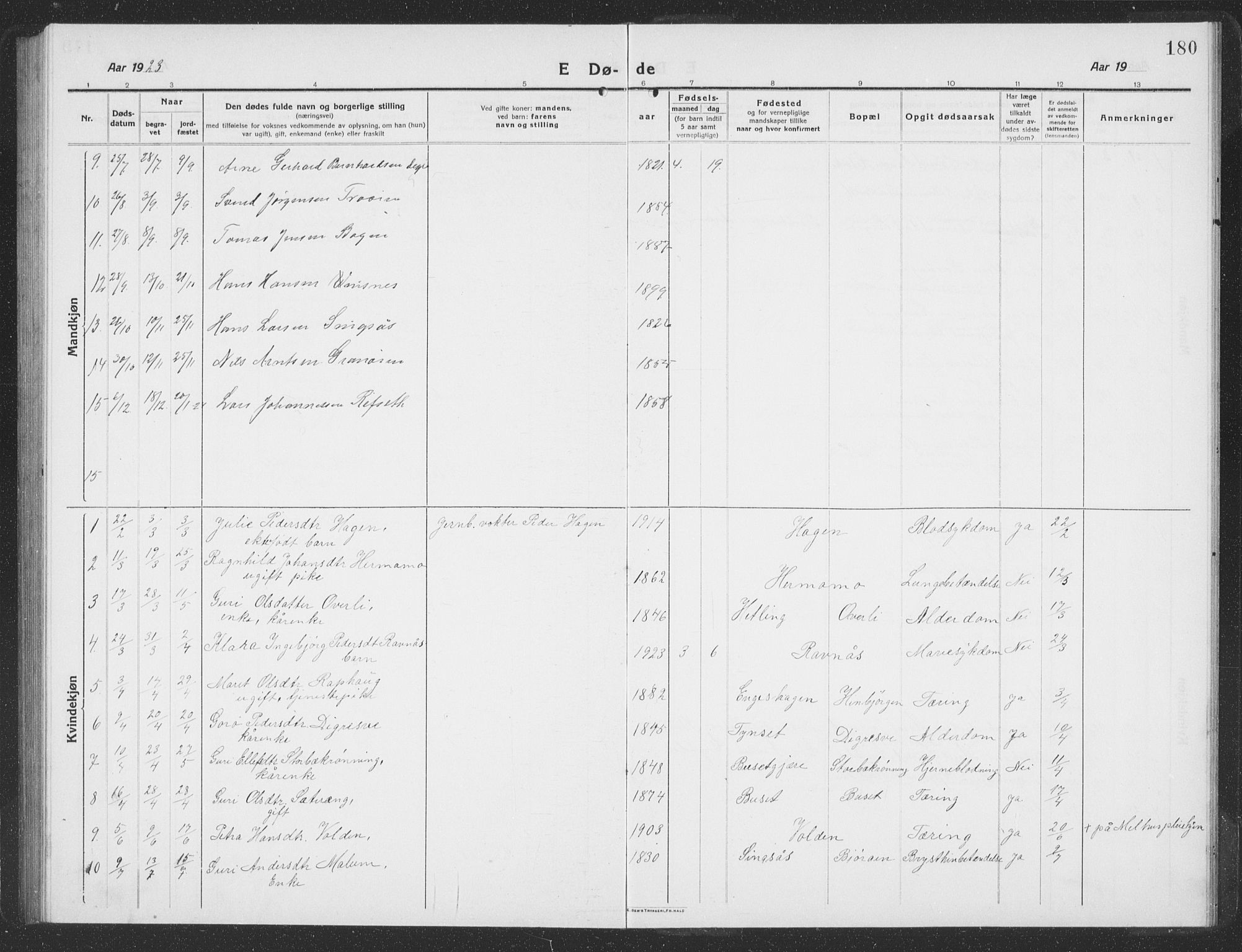 Ministerialprotokoller, klokkerbøker og fødselsregistre - Sør-Trøndelag, AV/SAT-A-1456/688/L1030: Parish register (copy) no. 688C05, 1916-1939, p. 180