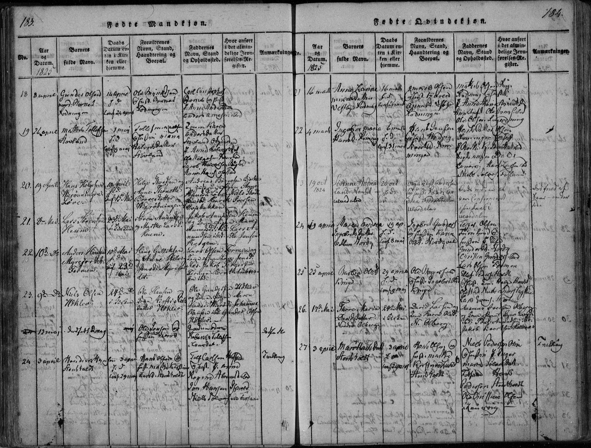 Hedrum kirkebøker, SAKO/A-344/F/Fa/L0004: Parish register (official) no. I 4, 1817-1835, p. 183-184