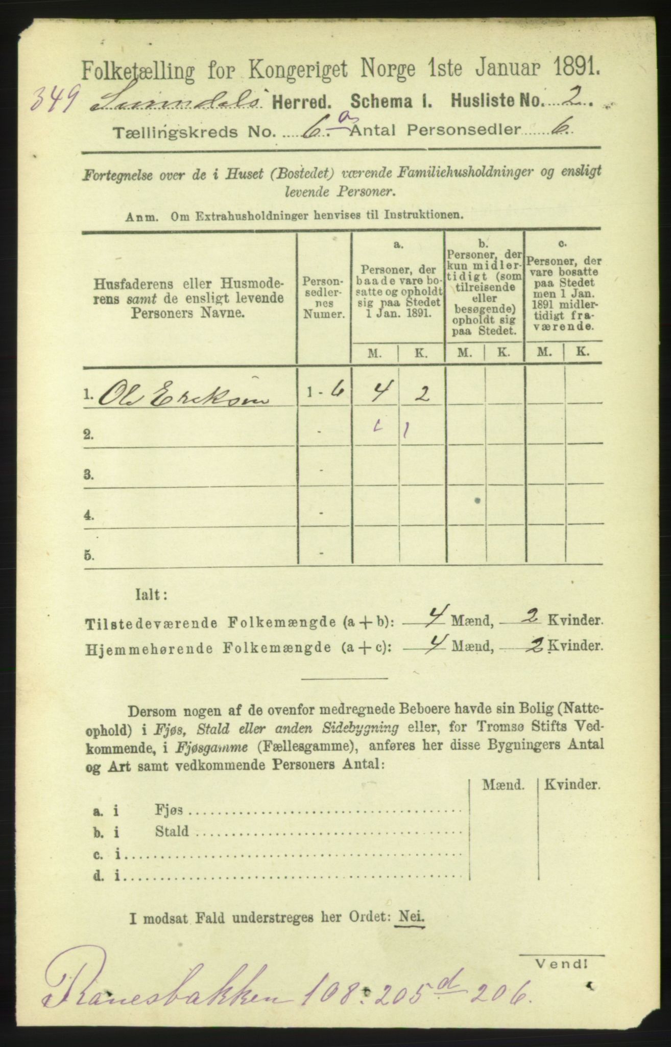 RA, 1891 census for 1566 Surnadal, 1891, p. 1656