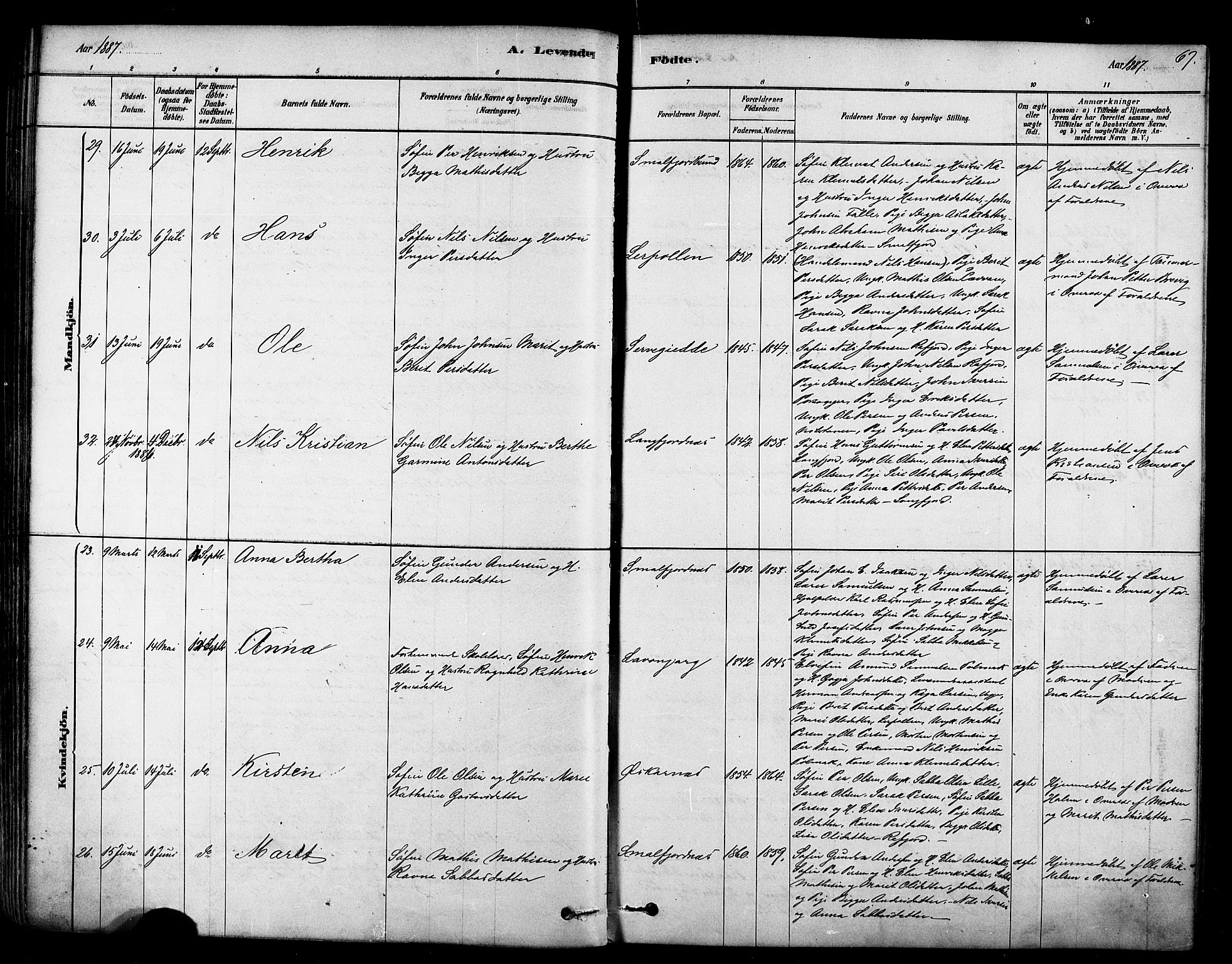 Tana sokneprestkontor, AV/SATØ-S-1334/H/Ha/L0004kirke: Parish register (official) no. 4, 1878-1891, p. 67