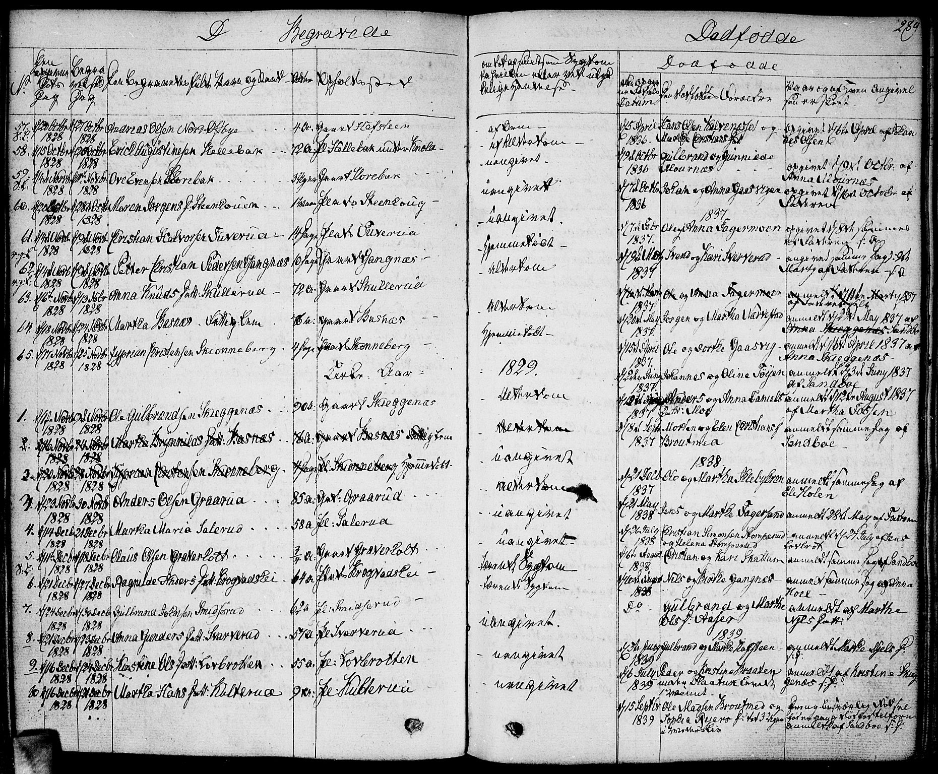 Høland prestekontor Kirkebøker, SAO/A-10346a/F/Fa/L0008: Parish register (official) no. I 8, 1827-1845, p. 289