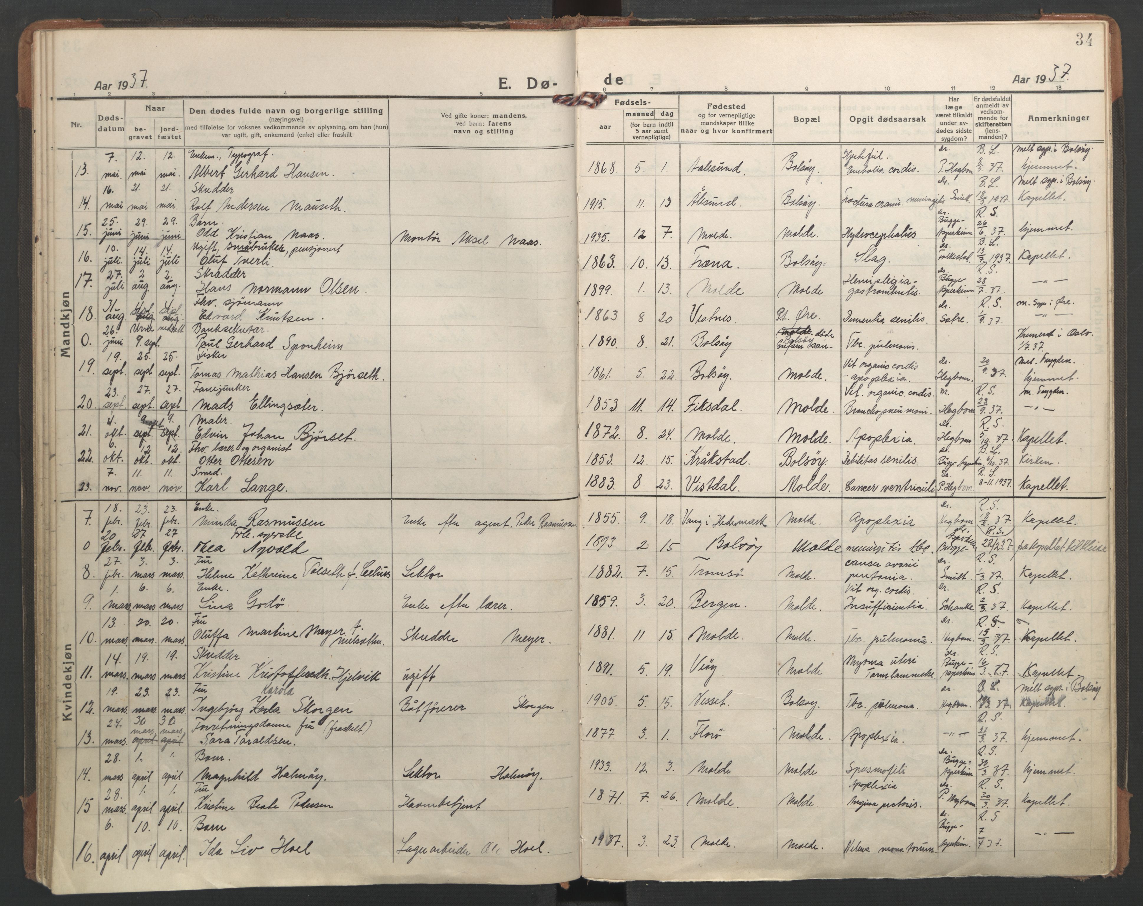 Ministerialprotokoller, klokkerbøker og fødselsregistre - Møre og Romsdal, AV/SAT-A-1454/558/L0697: Parish register (official) no. 558A11, 1920-1948, p. 34