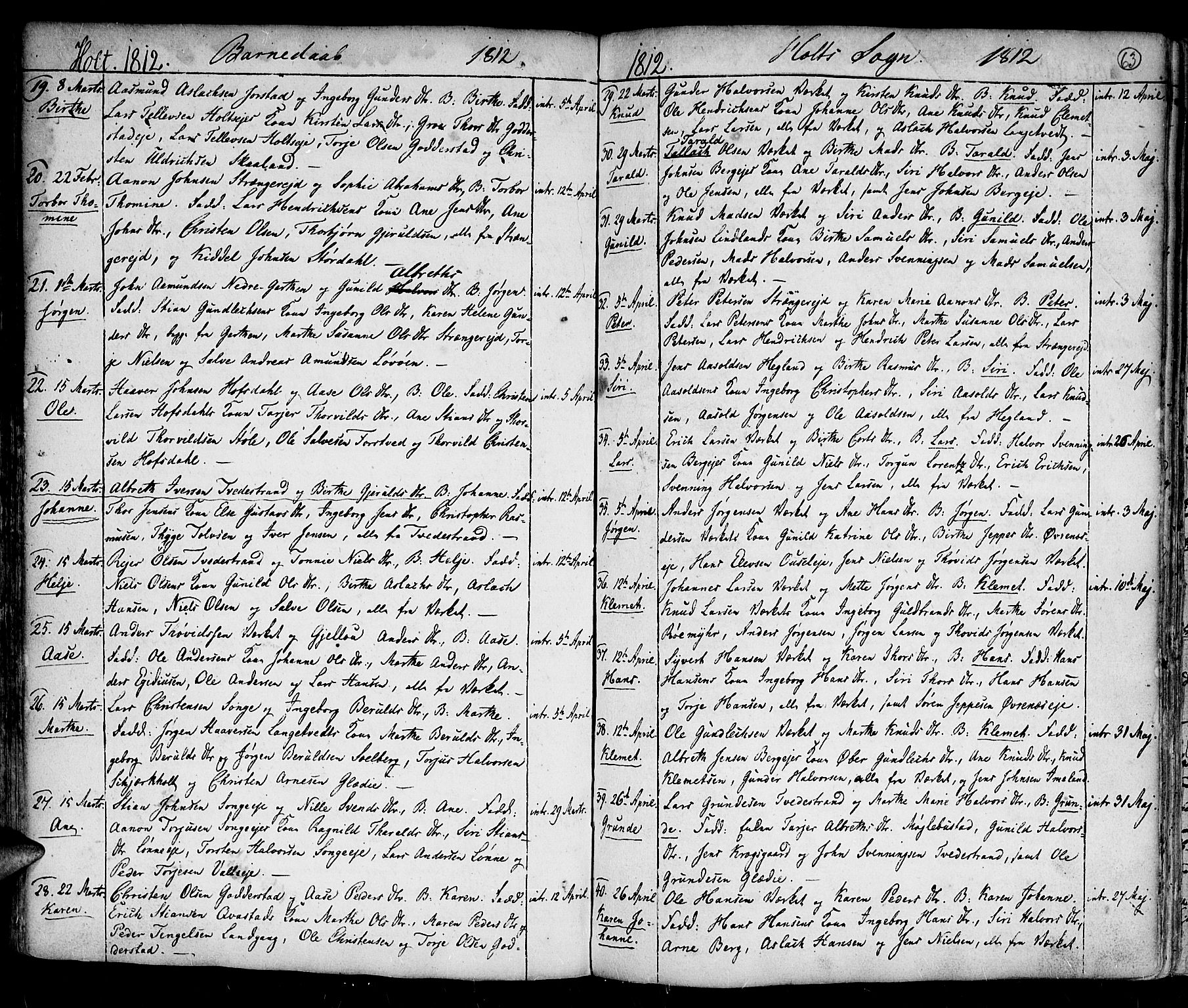 Holt sokneprestkontor, AV/SAK-1111-0021/F/Fa/L0004: Parish register (official) no. A 4, 1799-1813, p. 63