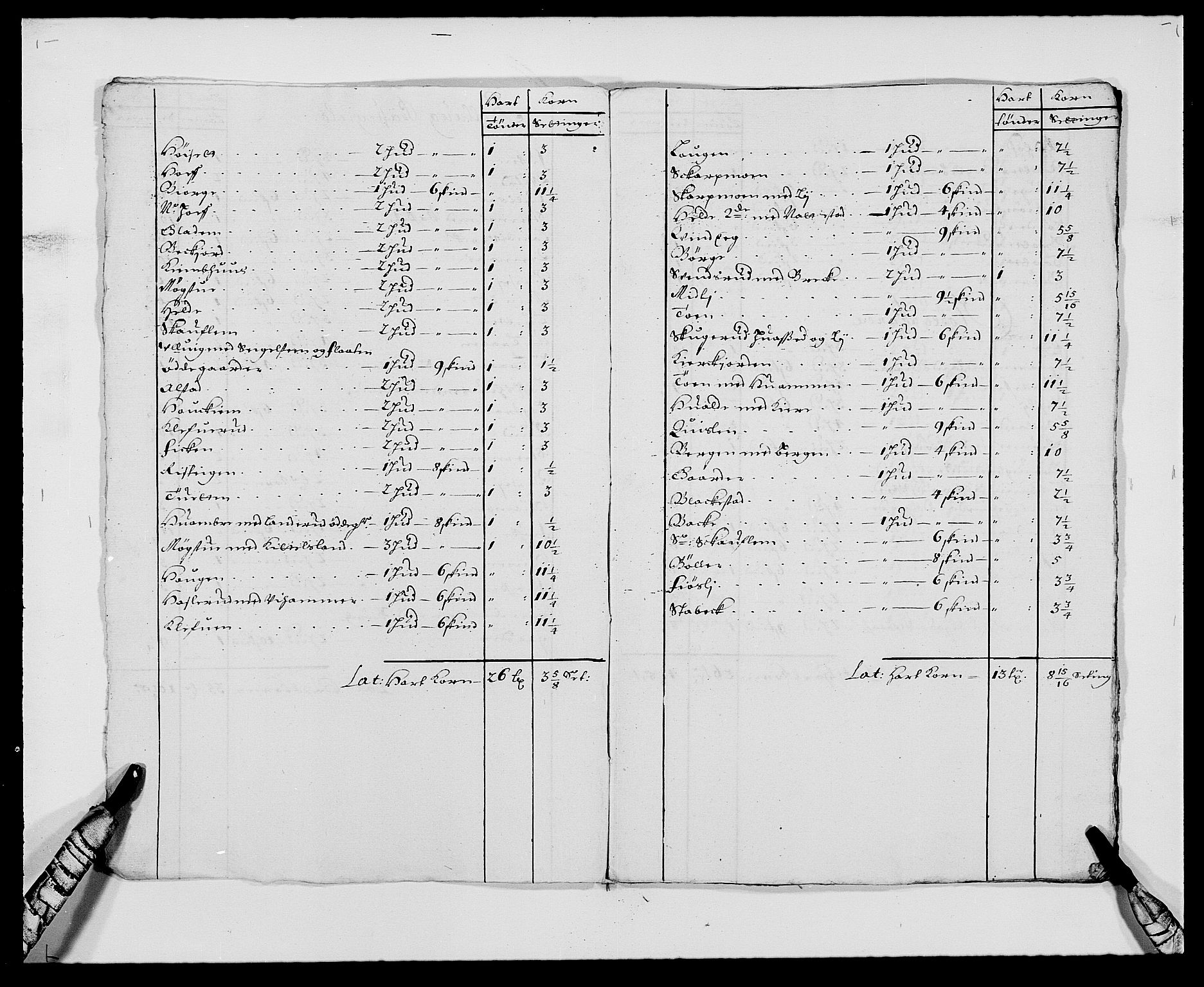 Rentekammeret inntil 1814, Reviderte regnskaper, Fogderegnskap, AV/RA-EA-4092/R24/L1570: Fogderegnskap Numedal og Sandsvær, 1679-1686, p. 171