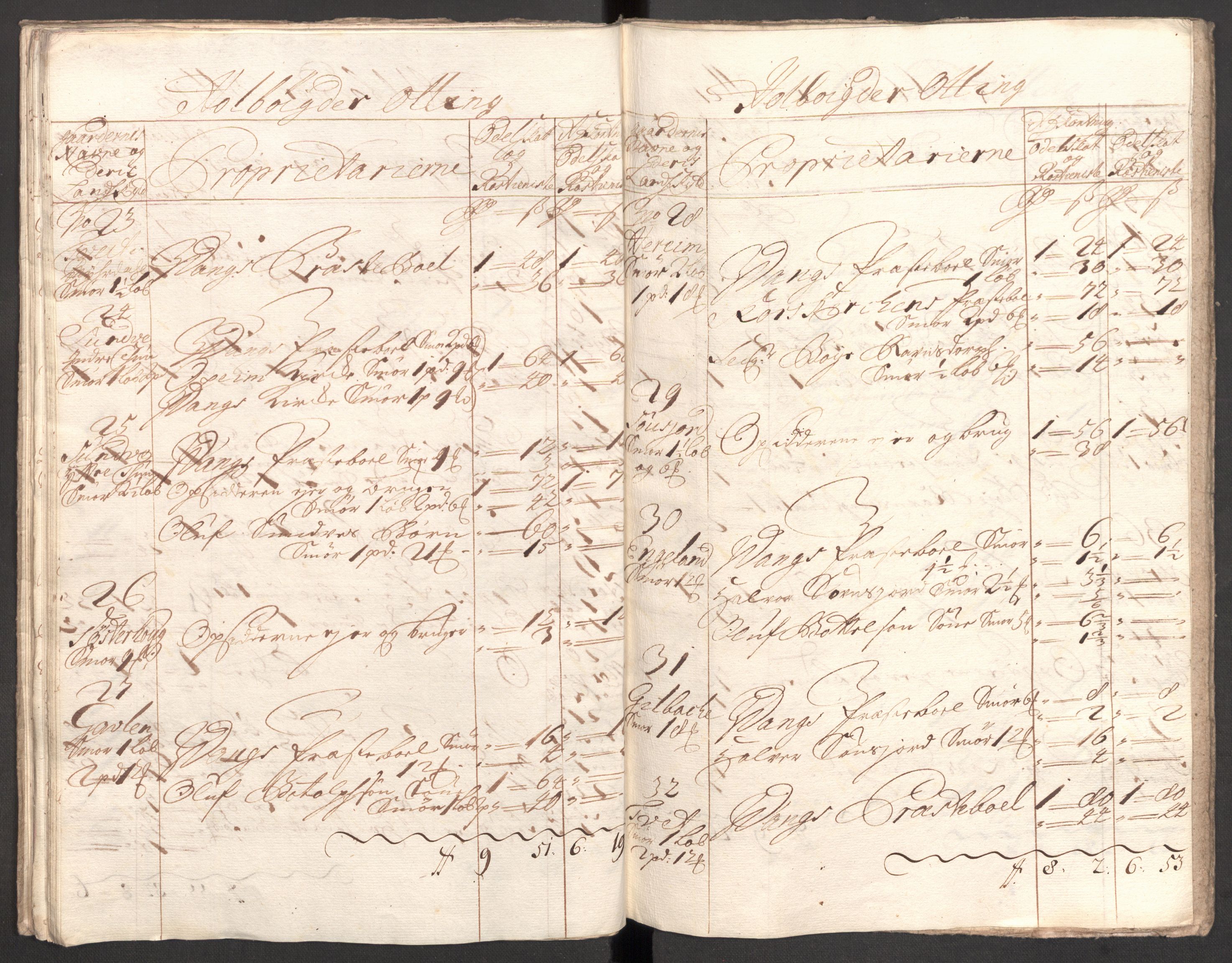 Rentekammeret inntil 1814, Reviderte regnskaper, Fogderegnskap, AV/RA-EA-4092/R51/L3191: Fogderegnskap Nordhordland og Voss, 1710, p. 212