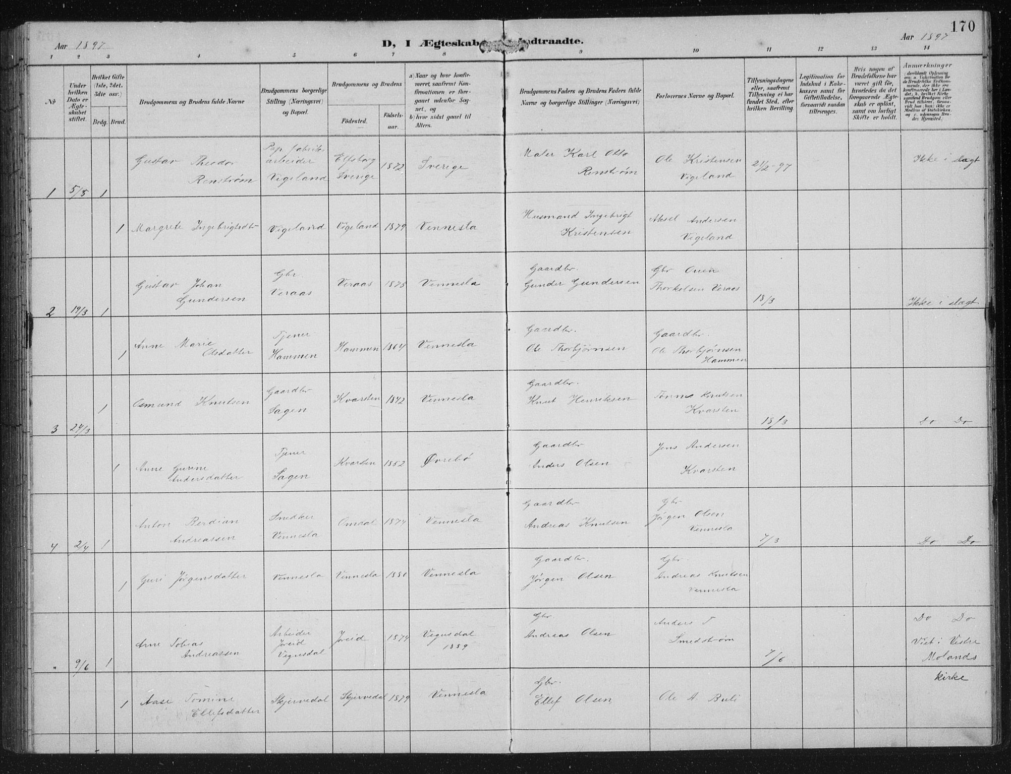 Vennesla sokneprestkontor, AV/SAK-1111-0045/Fb/Fbb/L0004: Parish register (copy) no. B 4, 1893-1902, p. 170