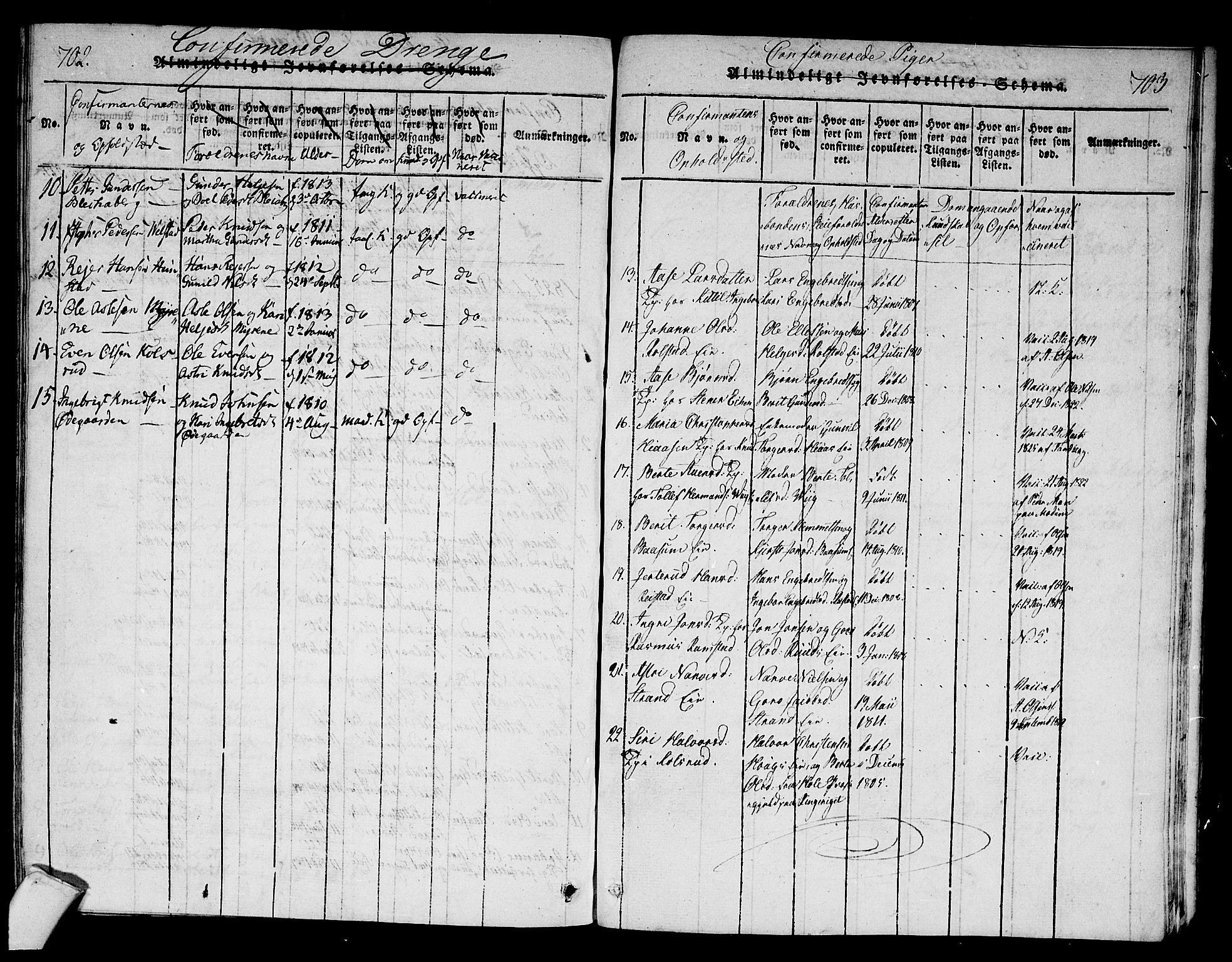 Sigdal kirkebøker, AV/SAKO-A-245/F/Fa/L0005: Parish register (official) no. I 5 /1, 1815-1829, p. 702-703