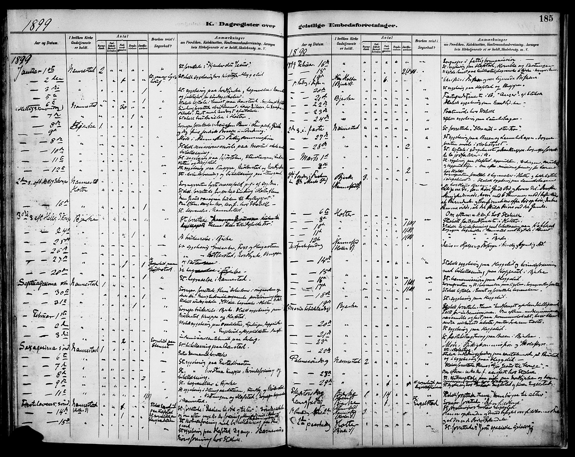 Nannestad prestekontor Kirkebøker, SAO/A-10414a/F/Fa/L0015: Parish register (official) no. I 15, 1891-1905, p. 185