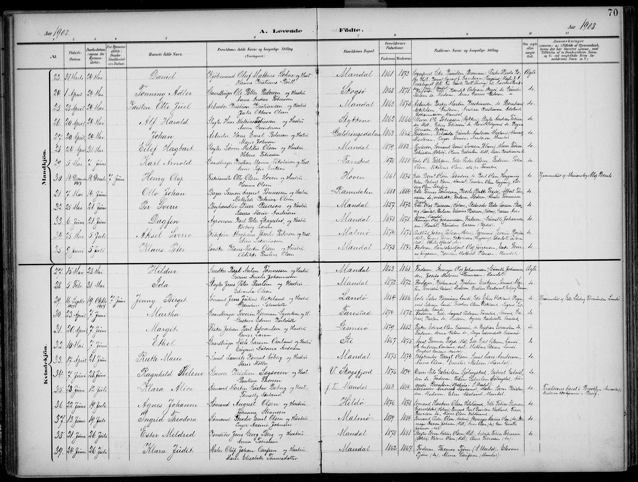 Mandal sokneprestkontor, AV/SAK-1111-0030/F/Fb/Fba/L0012: Parish register (copy) no. B 6, 1899-1918, p. 70