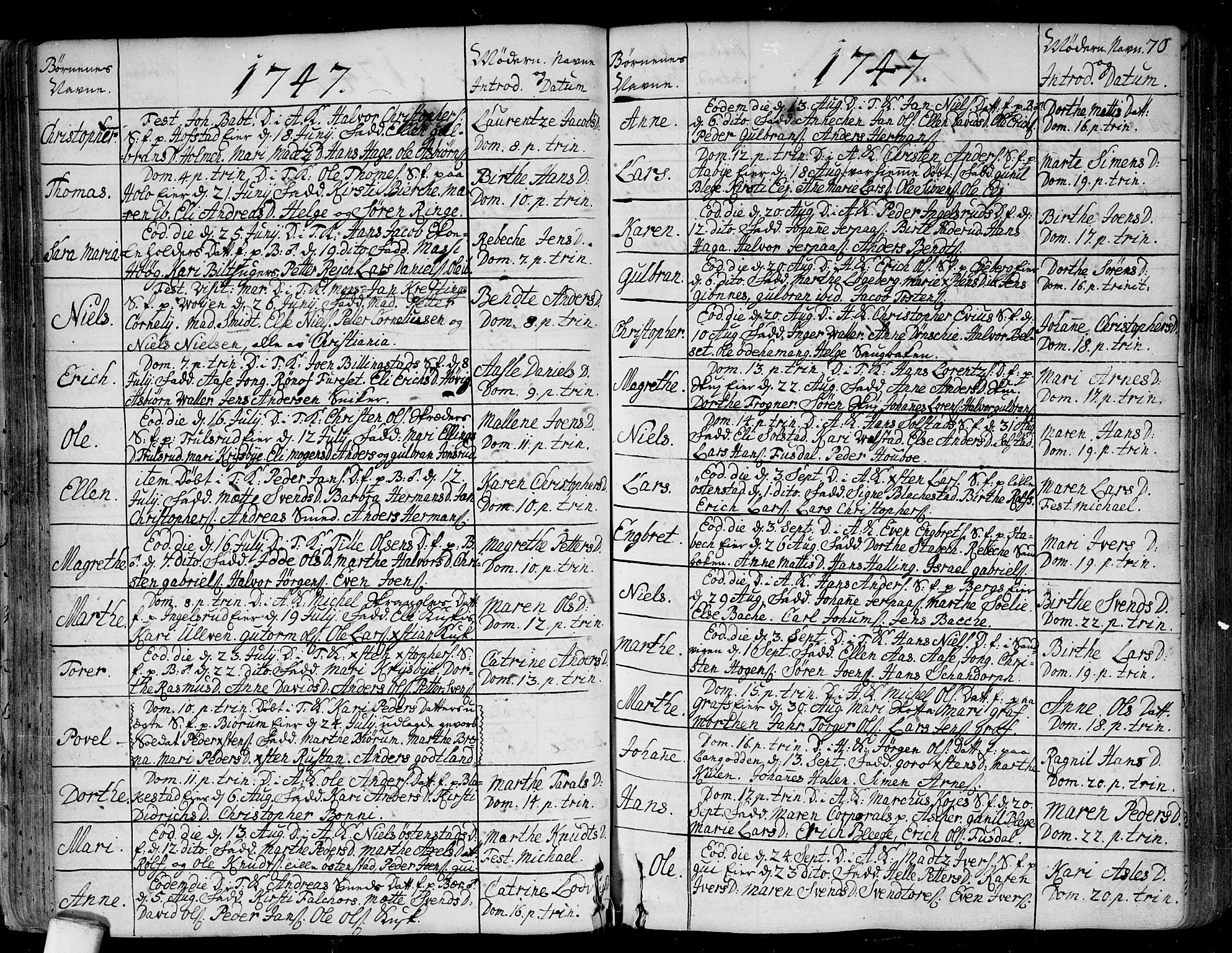 Asker prestekontor Kirkebøker, AV/SAO-A-10256a/F/Fa/L0002: Parish register (official) no. I 2, 1733-1766, p. 70