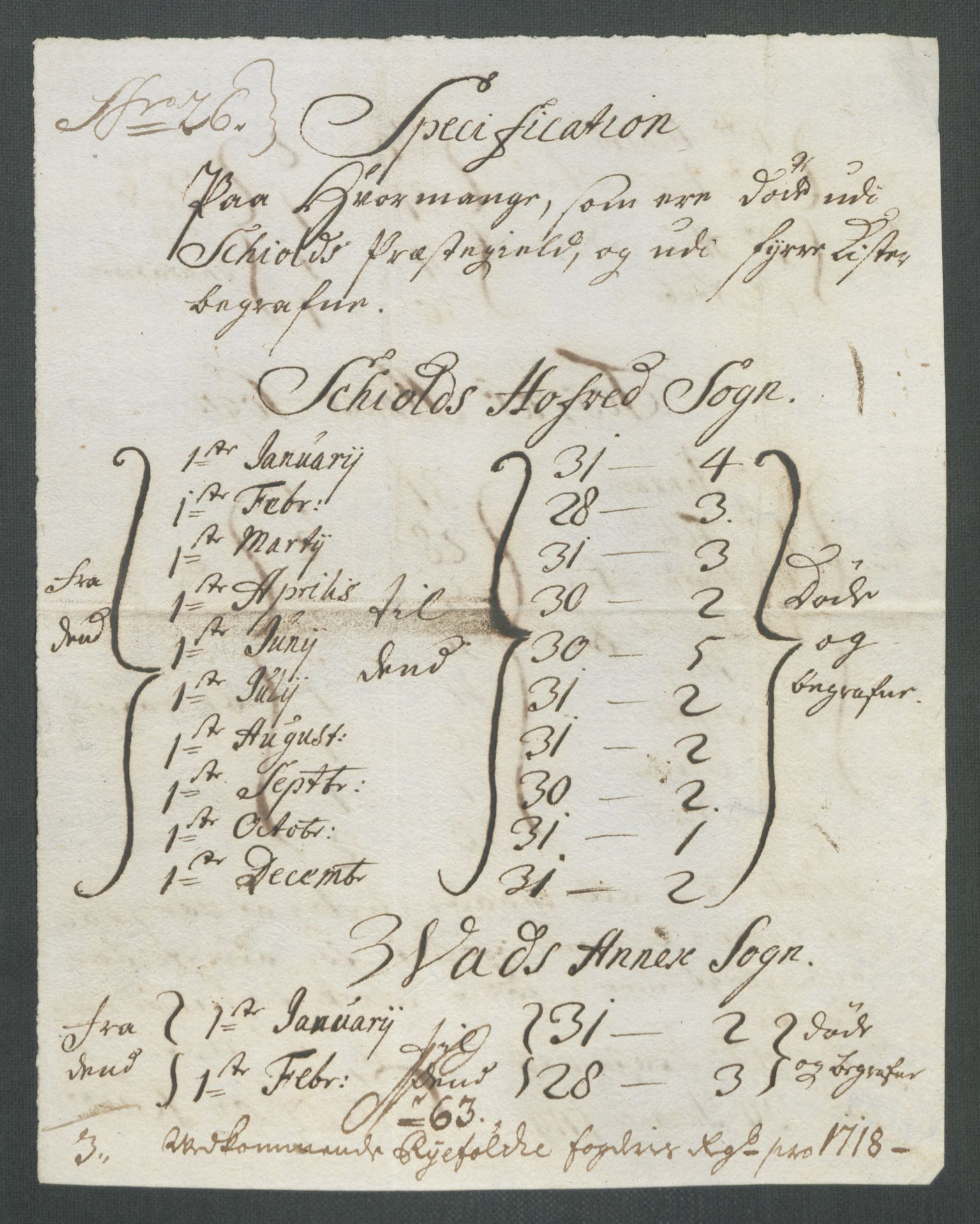 Rentekammeret inntil 1814, Reviderte regnskaper, Fogderegnskap, AV/RA-EA-4092/R47/L2871: Fogderegnskap Ryfylke, 1718, p. 316