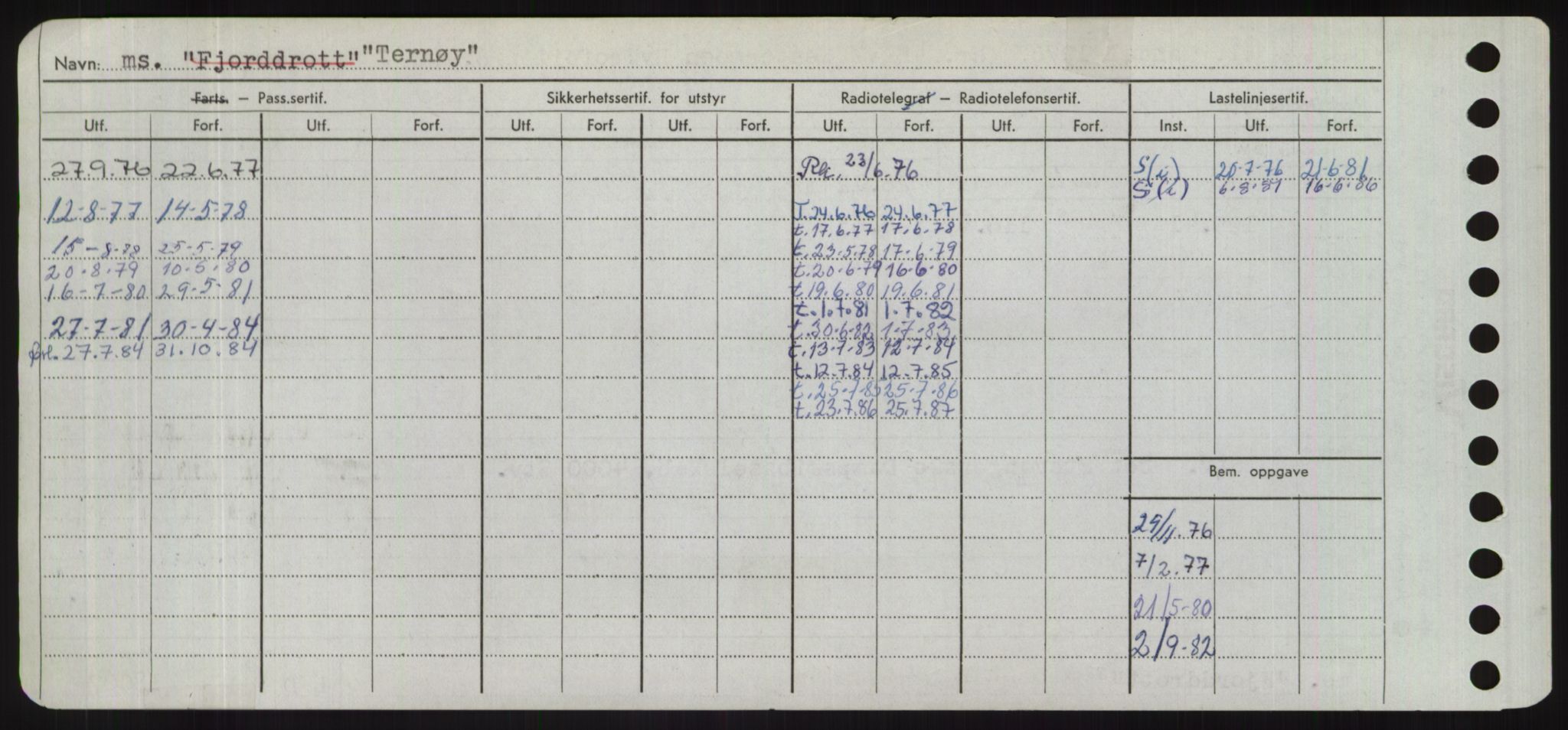 Sjøfartsdirektoratet med forløpere, Skipsmålingen, AV/RA-S-1627/H/Hd/L0038: Fartøy, T-Th, p. 504