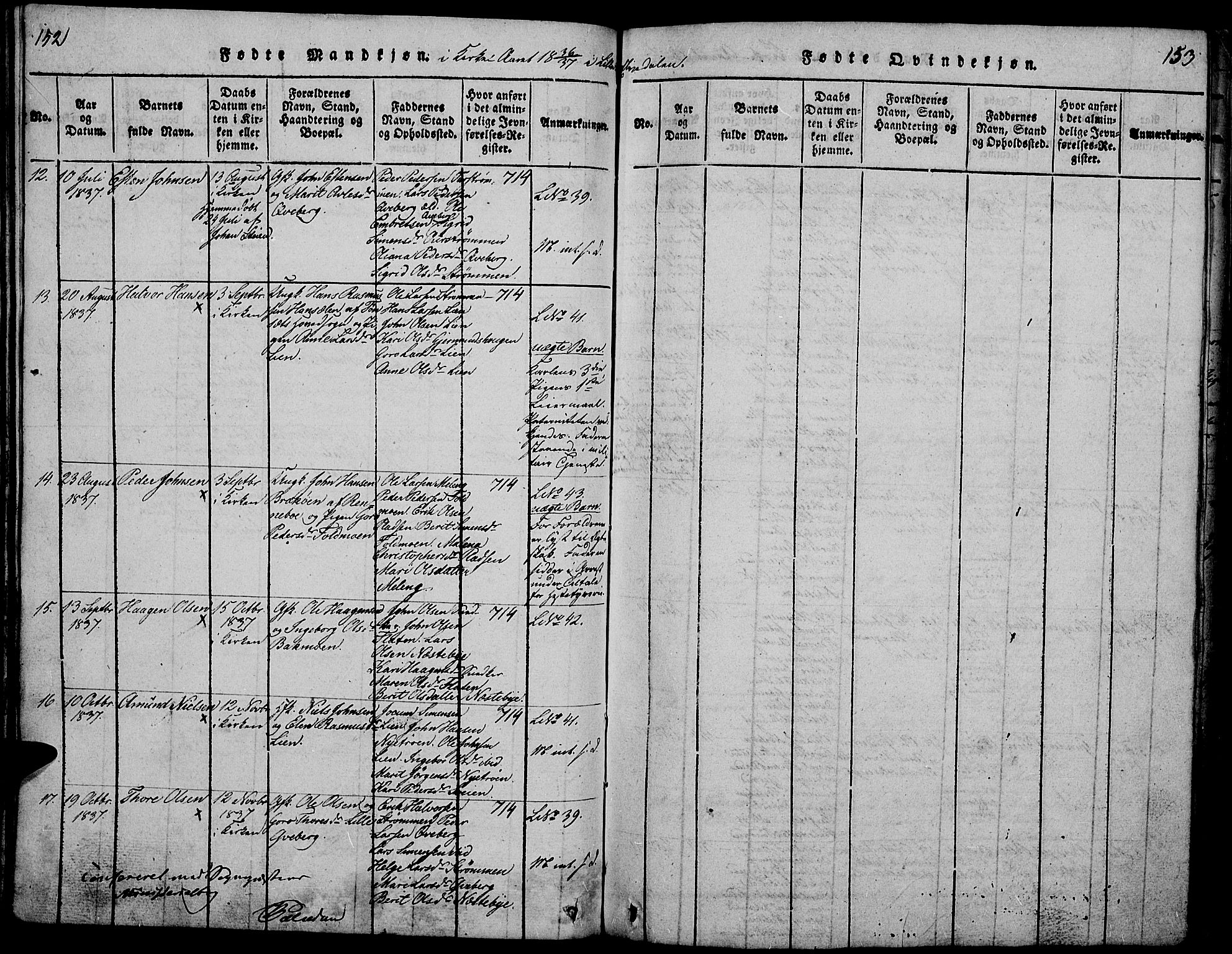 Tynset prestekontor, SAH/PREST-058/H/Ha/Hab/L0002: Parish register (copy) no. 2, 1814-1862, p. 152-153