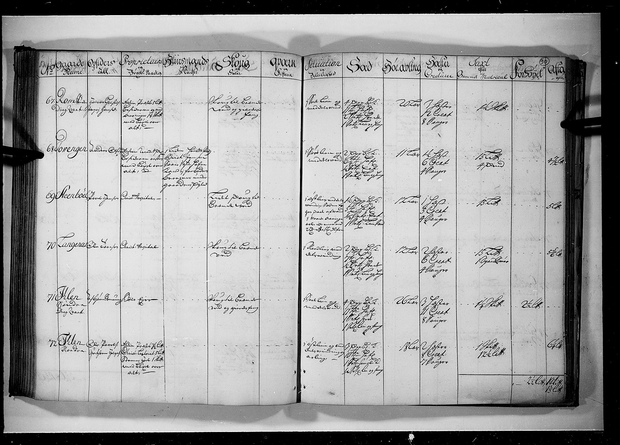 Rentekammeret inntil 1814, Realistisk ordnet avdeling, RA/EA-4070/N/Nb/Nbf/L0099: Rakkestad, Heggen og Frøland eksaminasjonsprotokoll, 1723, p. 89b-90a