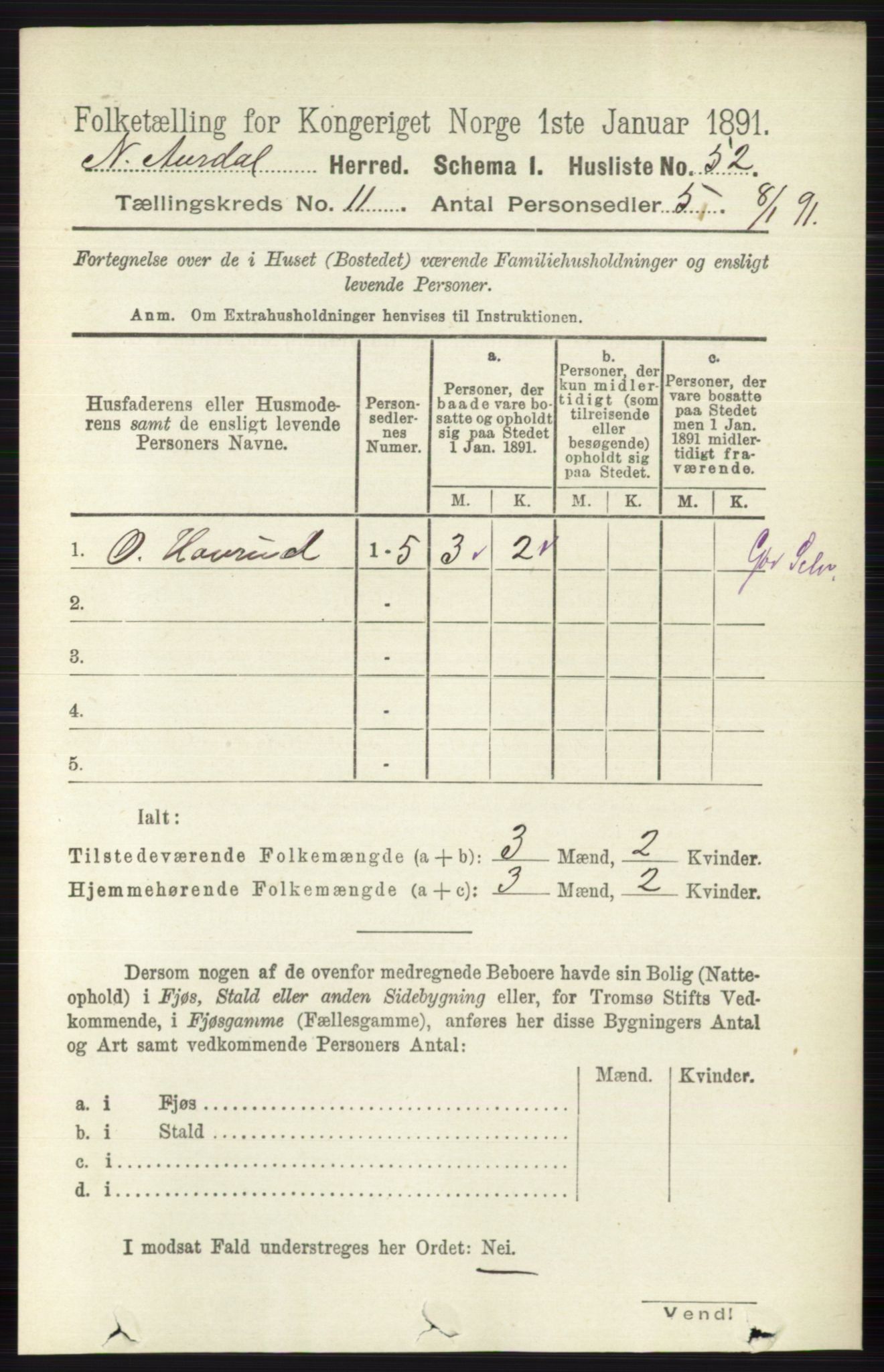 RA, 1891 census for 0542 Nord-Aurdal, 1891, p. 4110