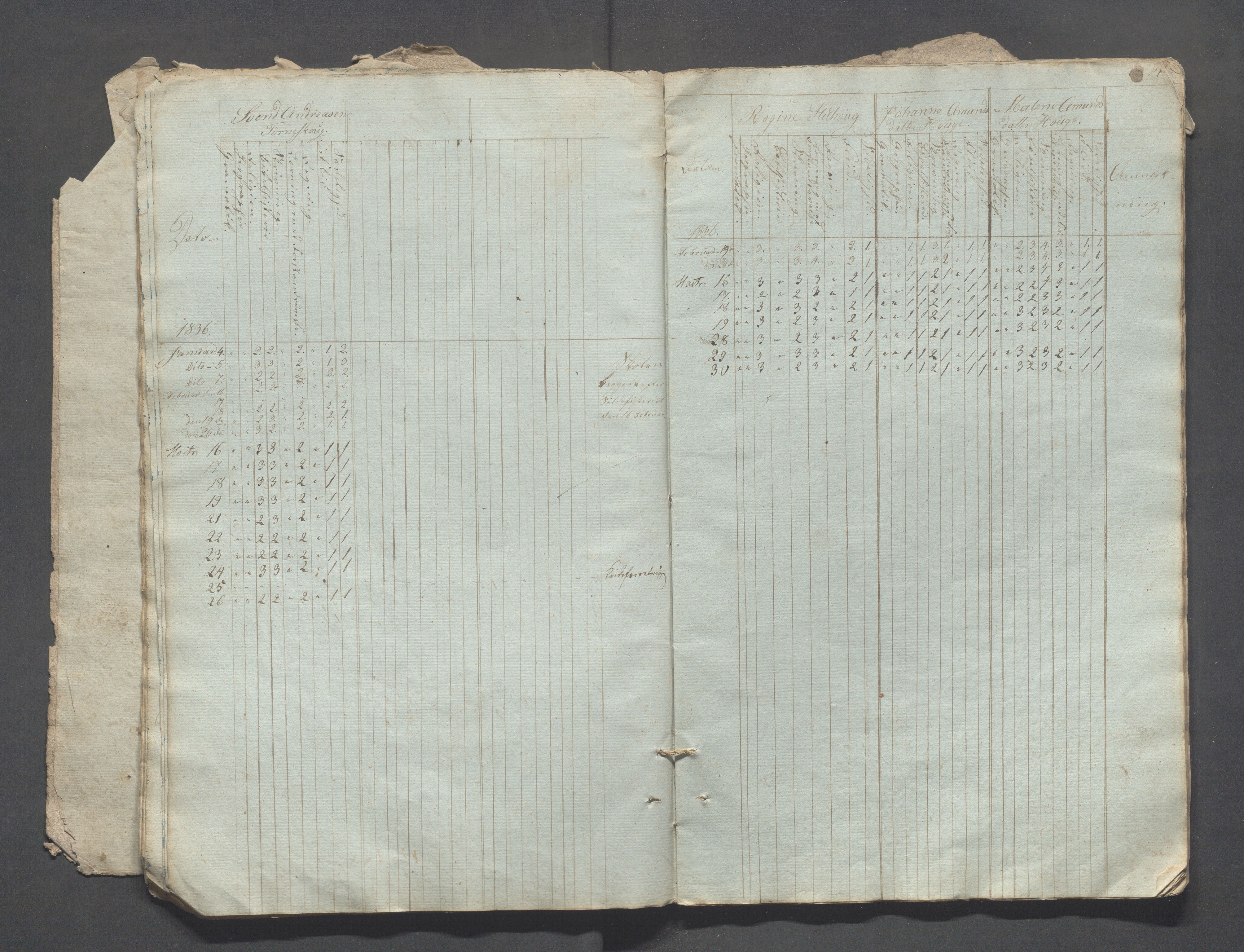 Sokndal kommune- Skolestyret/Skolekontoret, IKAR/K-101142/H/L0002: Skoleprotokoll - Sokndals faste skole, 1833-1837, p. 14