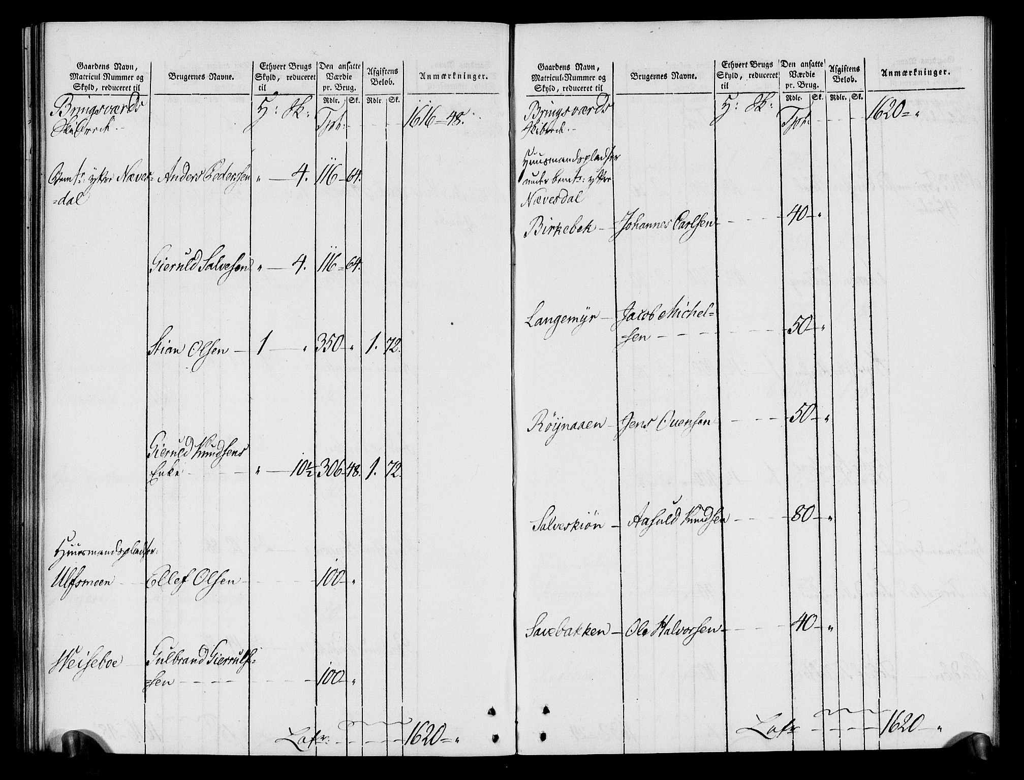 Rentekammeret inntil 1814, Realistisk ordnet avdeling, AV/RA-EA-4070/N/Ne/Nea/L0080: Nedenes fogderi. Oppebørselsregister, 1803-1804, p. 110