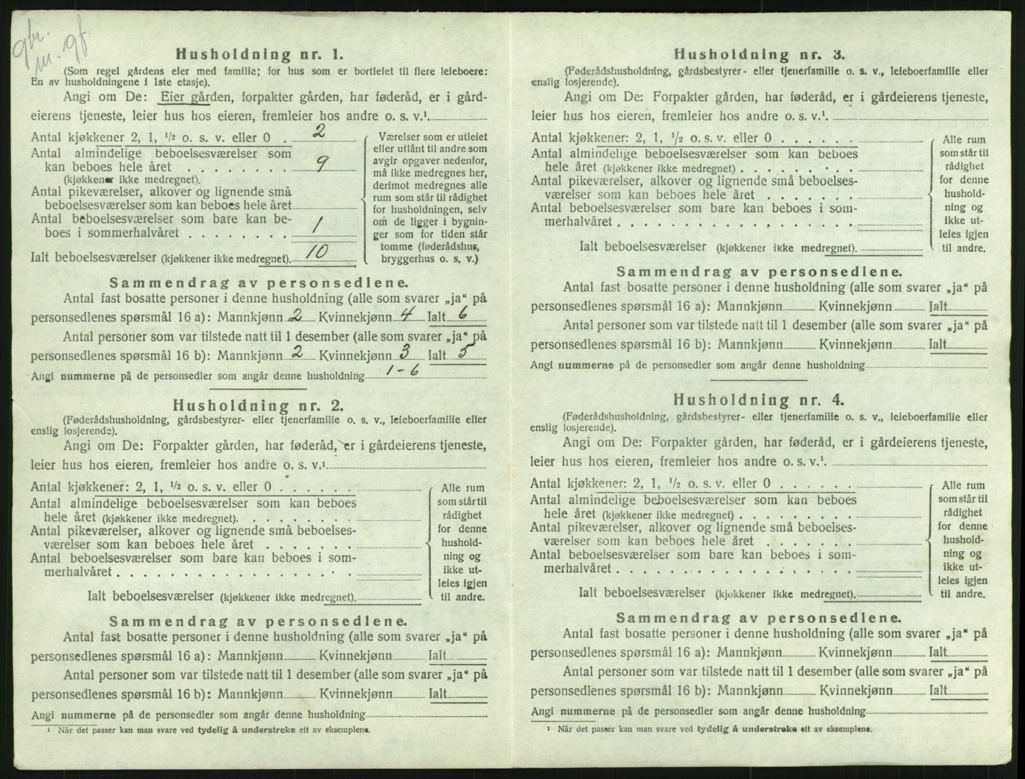 SAH, 1920 census for Tolga, 1920, p. 1374