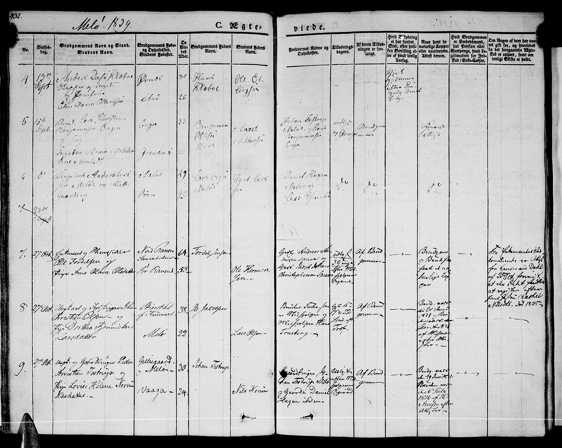 Ministerialprotokoller, klokkerbøker og fødselsregistre - Nordland, AV/SAT-A-1459/841/L0600: Parish register (official) no. 841A07 /2, 1824-1843, p. 432