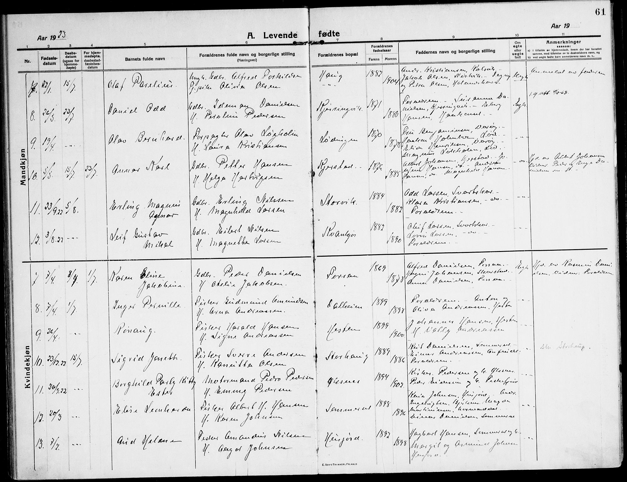 Ministerialprotokoller, klokkerbøker og fødselsregistre - Nordland, AV/SAT-A-1459/872/L1037: Parish register (official) no. 872A12, 1914-1925, p. 61