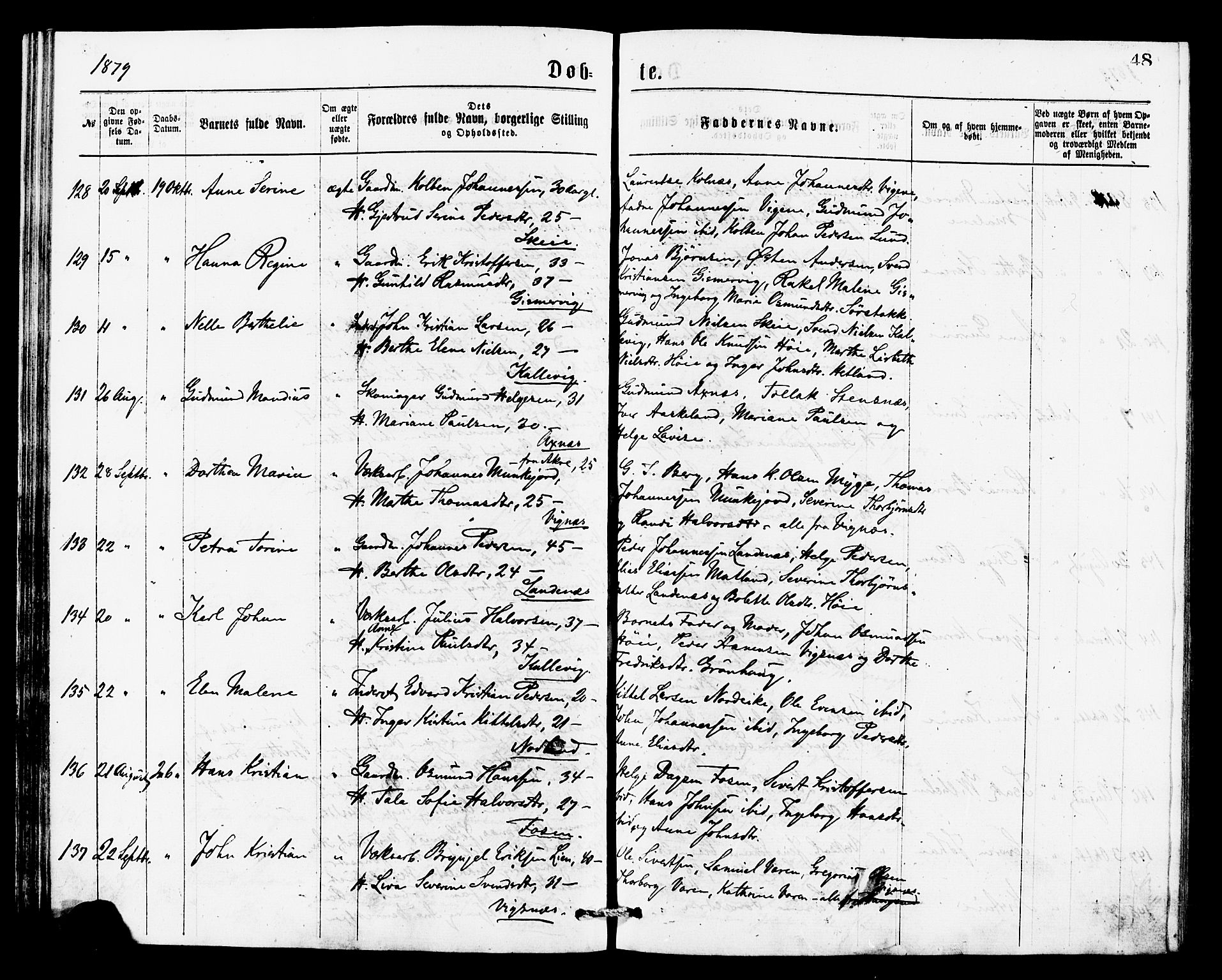 Avaldsnes sokneprestkontor, AV/SAST-A -101851/H/Ha/Haa/L0013: Parish register (official) no. A 13, 1876-1879, p. 48