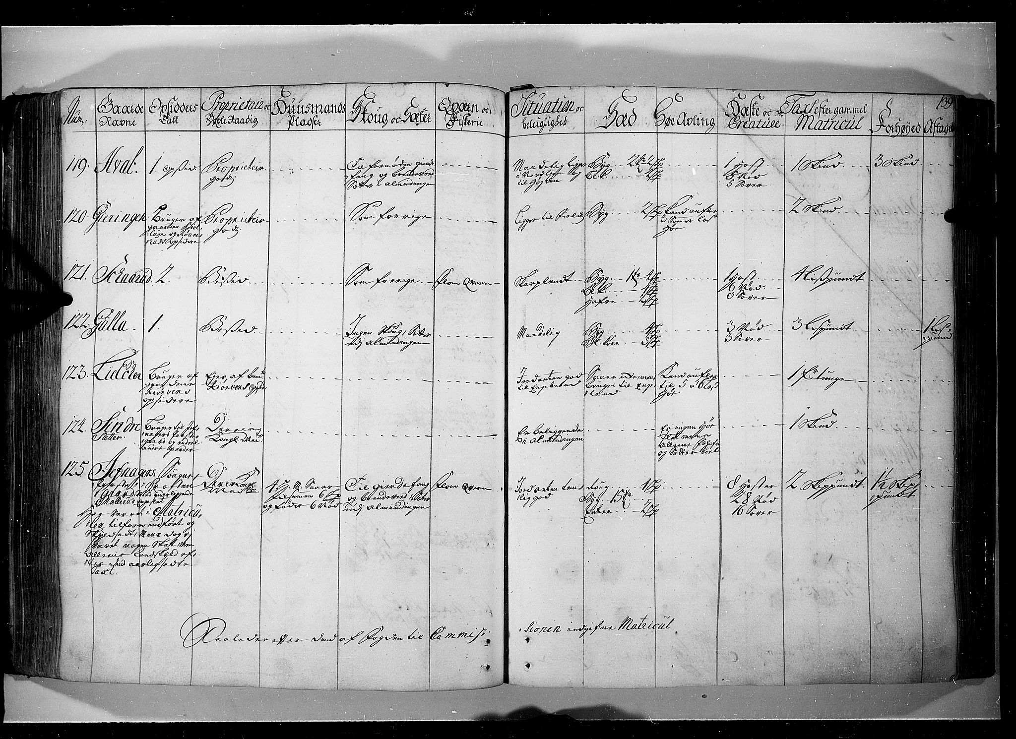 Rentekammeret inntil 1814, Realistisk ordnet avdeling, AV/RA-EA-4070/N/Nb/Nbf/L0104: Hadeland, Toten og Valdres eksaminasjonsprotokoll, 1723, p. 138b-139a