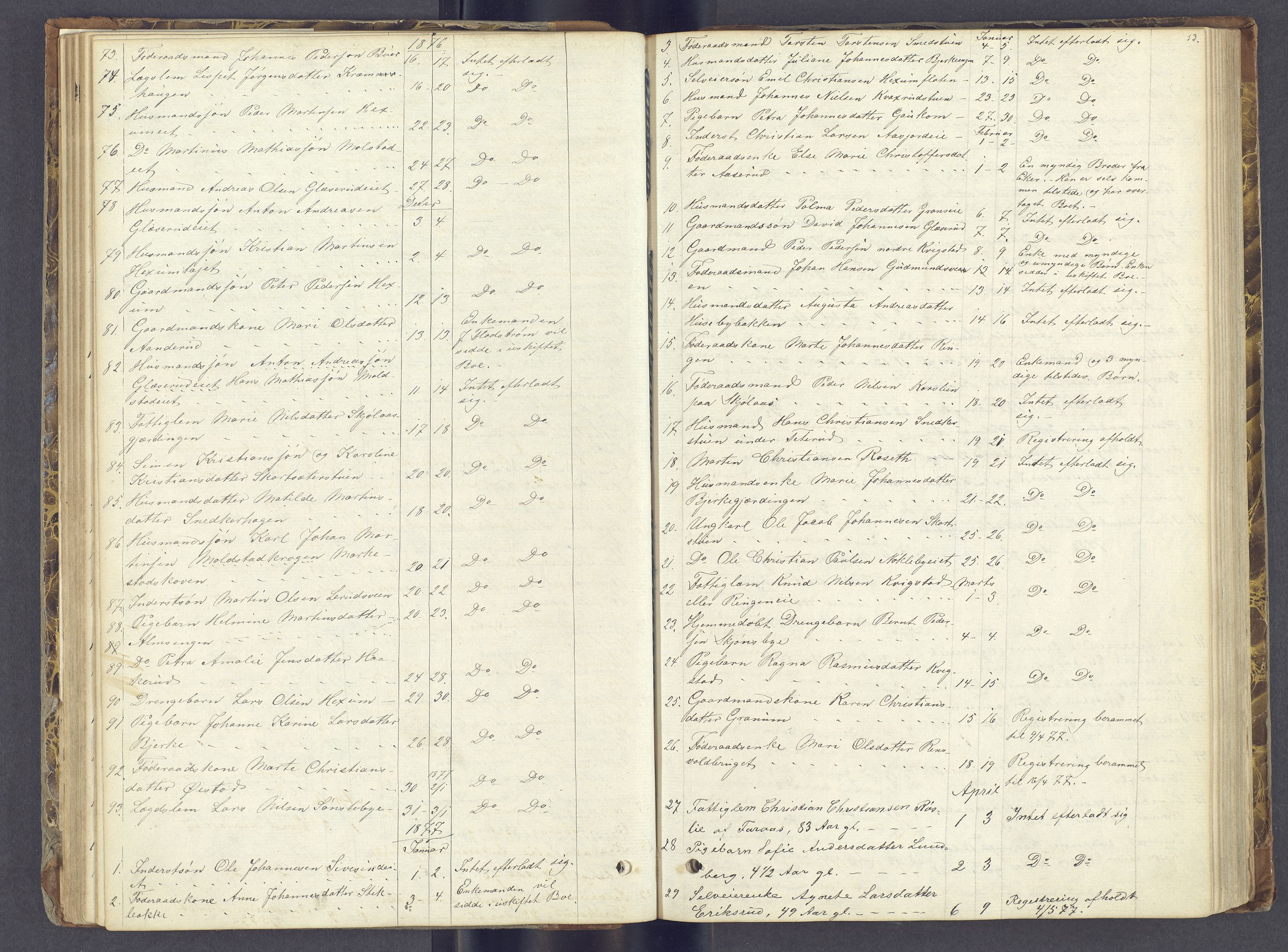 Toten tingrett, SAH/TING-006/J/Jl/L0002: Dødsfallsjournal, 1868-1892, p. 52b-53a