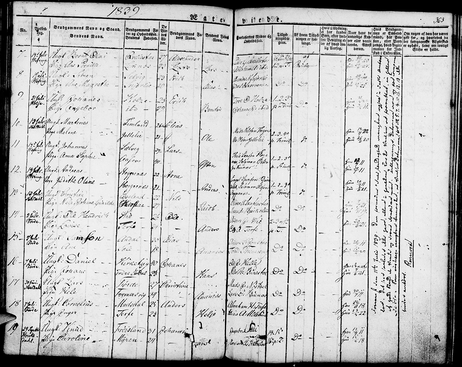 Førde sokneprestembete, AV/SAB-A-79901/H/Haa/Haaa/L0006: Parish register (official) no. A 6, 1821-1842, p. 363