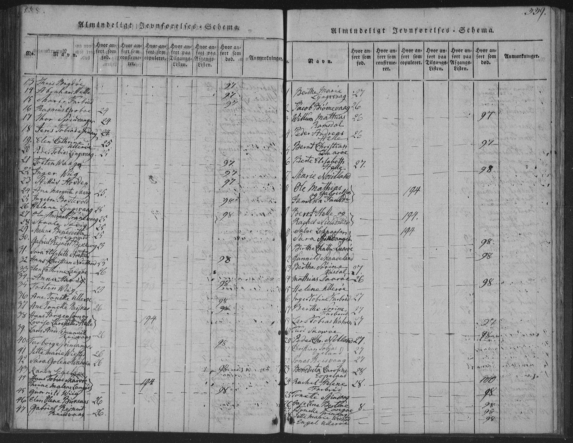 Herad sokneprestkontor, AV/SAK-1111-0018/F/Fa/Fab/L0002: Parish register (official) no. A 2, 1816-1844, p. 339