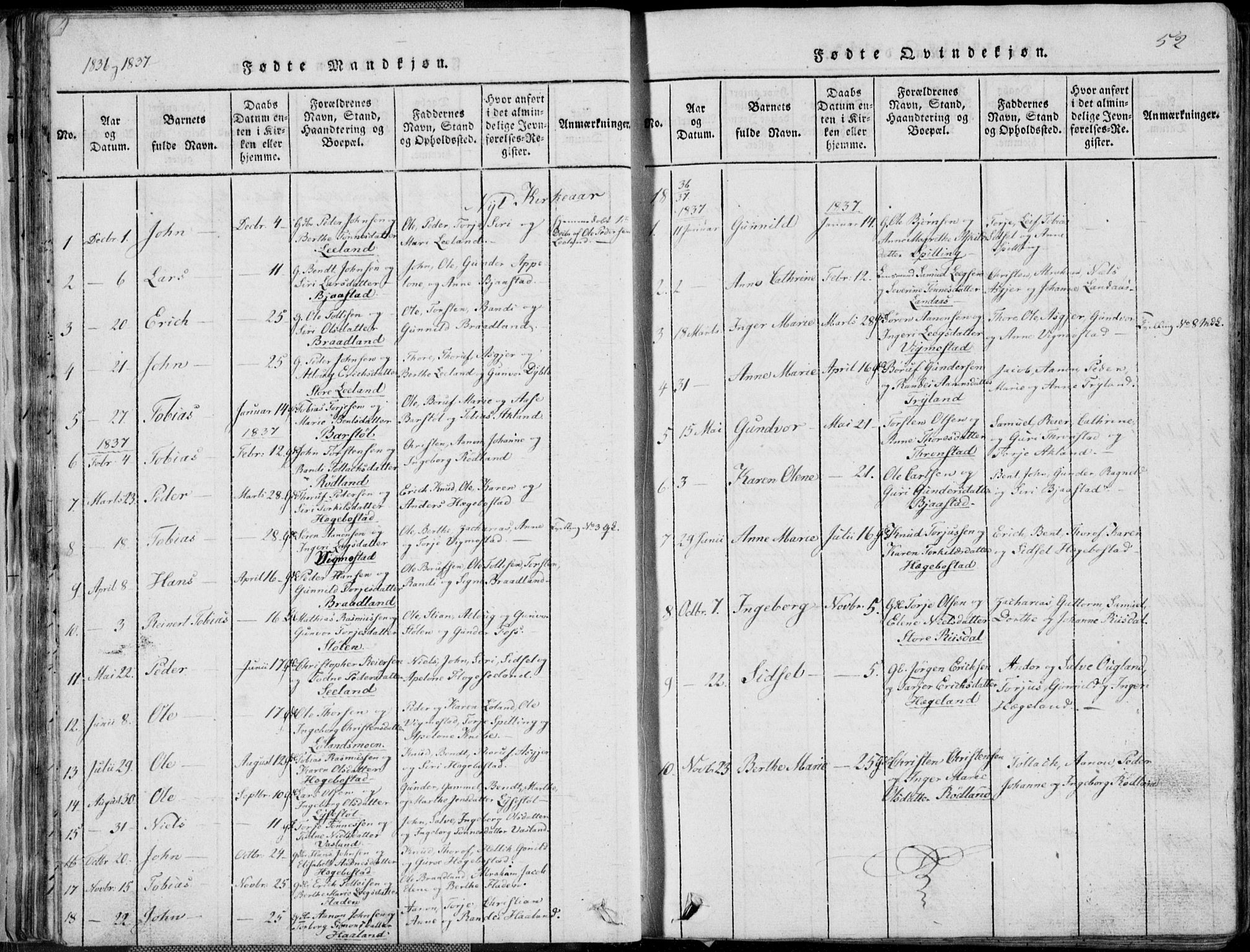 Nord-Audnedal sokneprestkontor, AV/SAK-1111-0032/F/Fb/Fbb/L0001: Parish register (copy) no. B 1, 1816-1858, p. 52