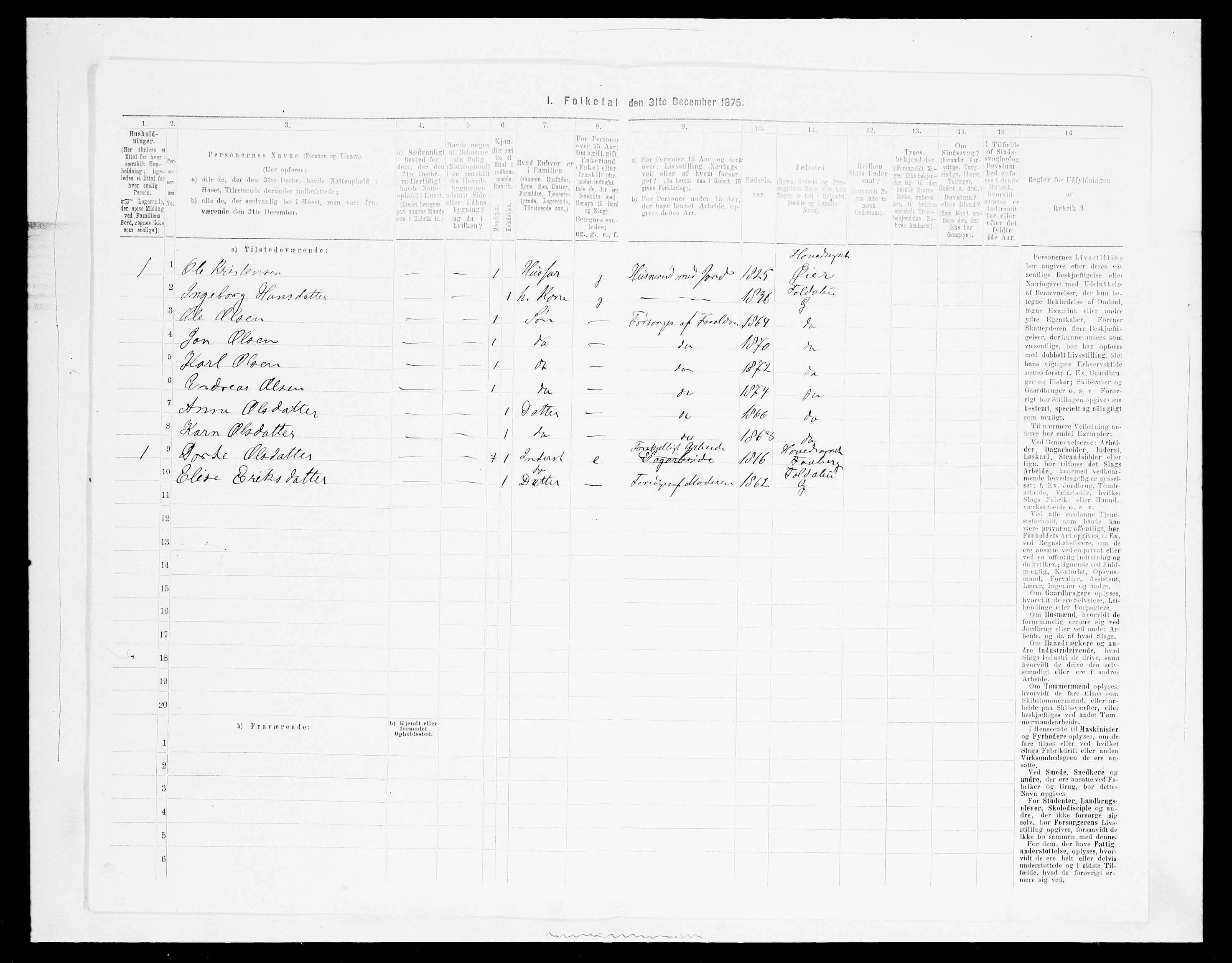 SAH, 1875 census for 0522P Gausdal, 1875, p. 360