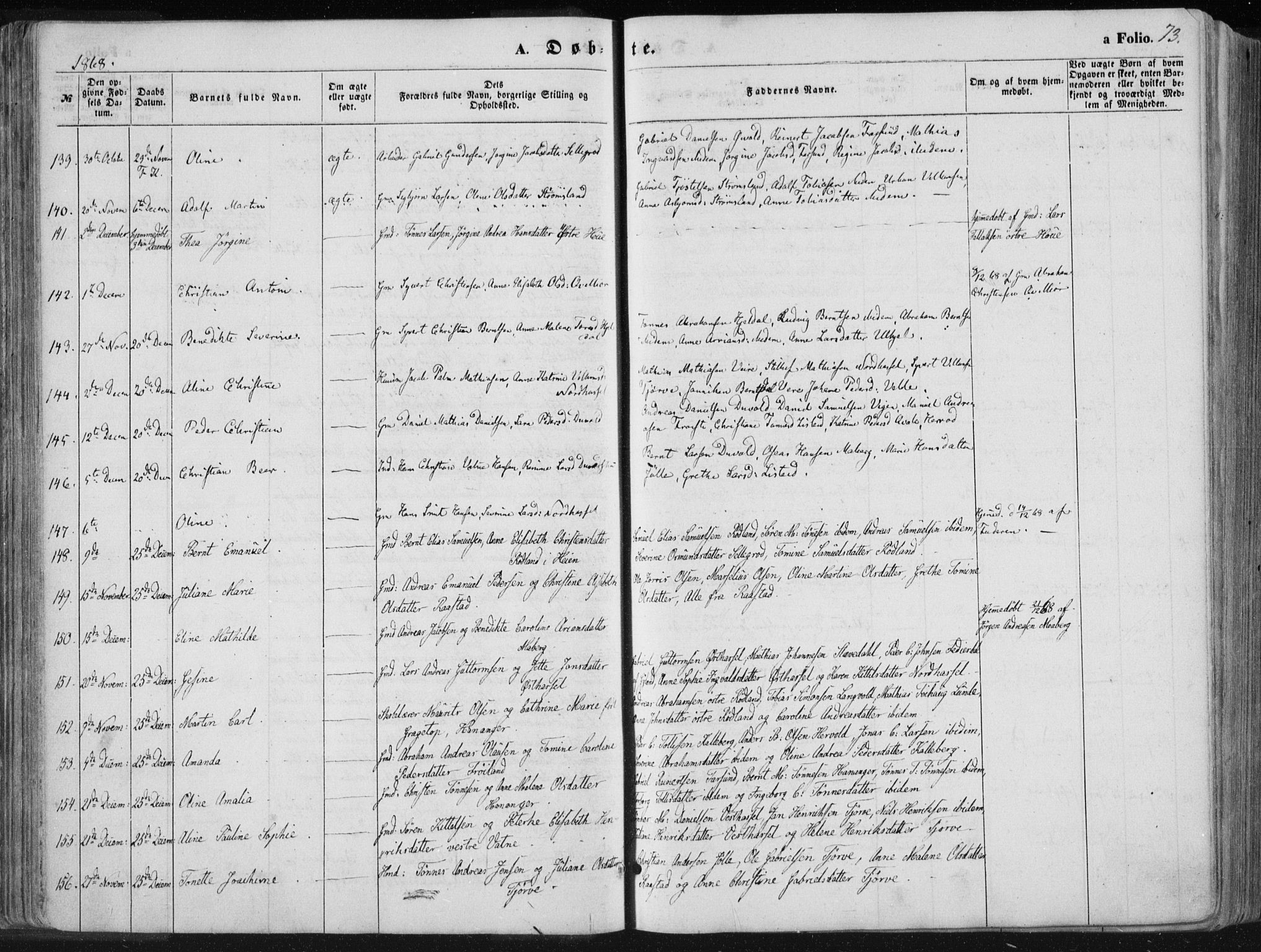 Lista sokneprestkontor, SAK/1111-0027/F/Fa/L0011: Parish register (official) no. A 11, 1861-1878, p. 73