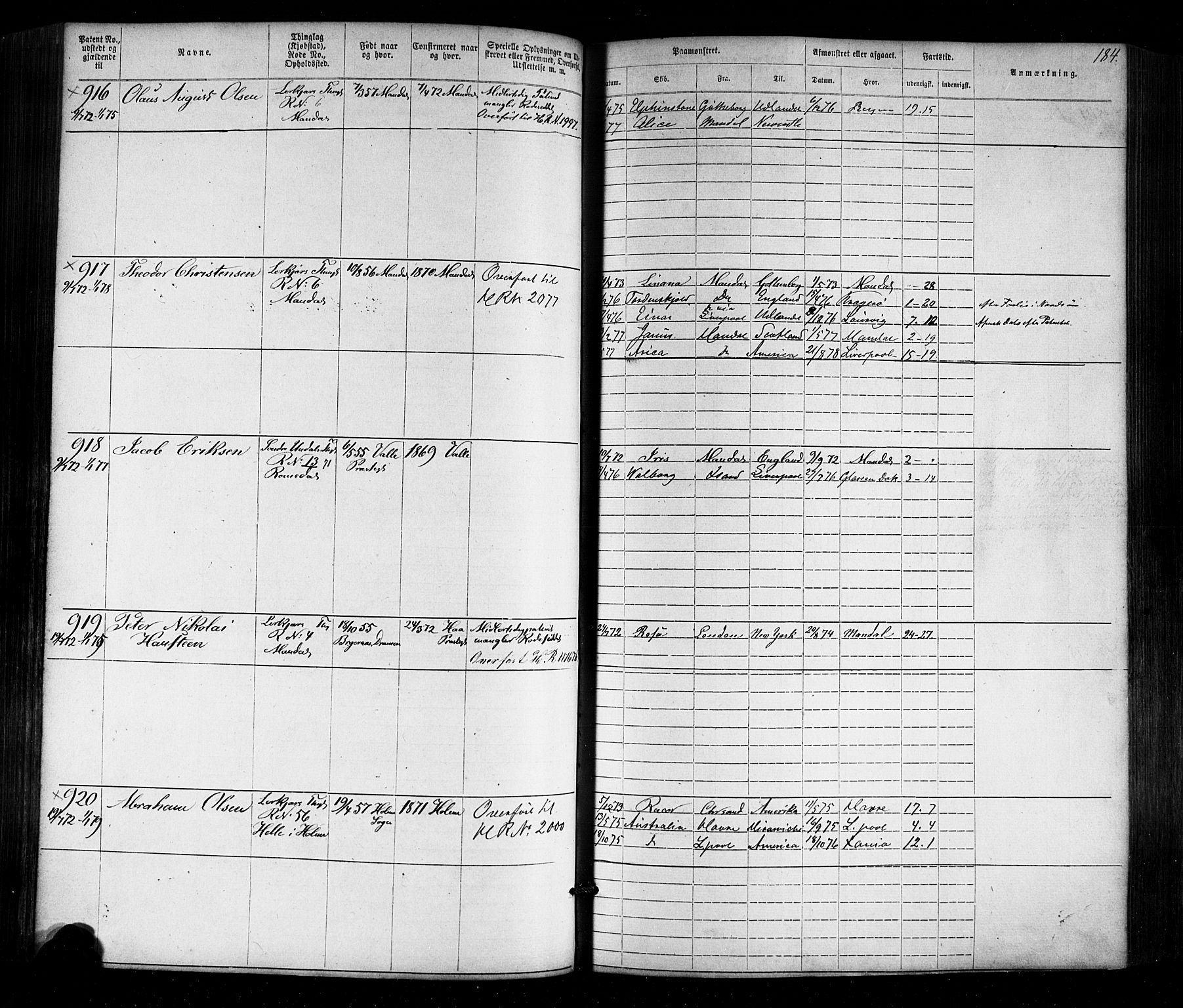 Mandal mønstringskrets, SAK/2031-0016/F/Fa/L0005: Annotasjonsrulle nr 1-1909 med register, Y-15, 1868-1880, p. 217