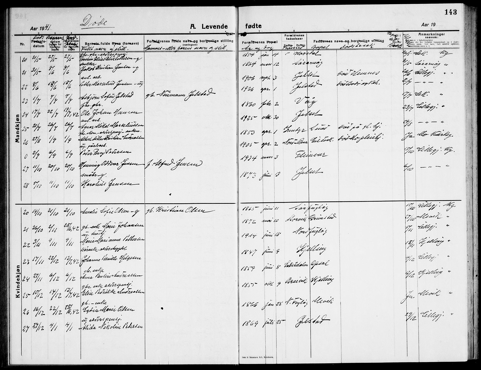 Ministerialprotokoller, klokkerbøker og fødselsregistre - Nordland, AV/SAT-A-1459/805/L0111: Parish register (copy) no. 805C07, 1925-1943, p. 143