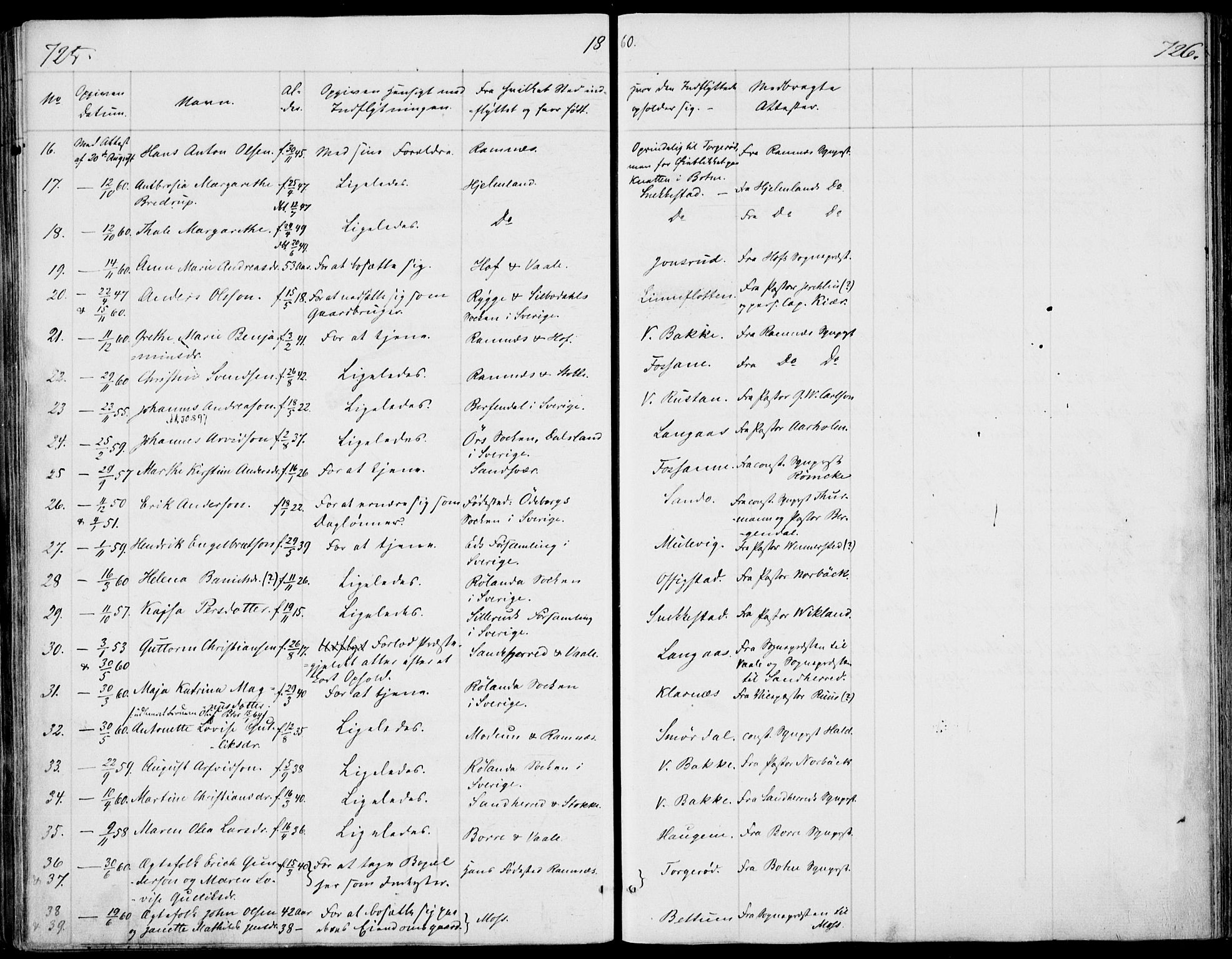 Våle kirkebøker, SAKO/A-334/F/Fa/L0009b: Parish register (official) no. I 9B, 1841-1860, p. 725-726