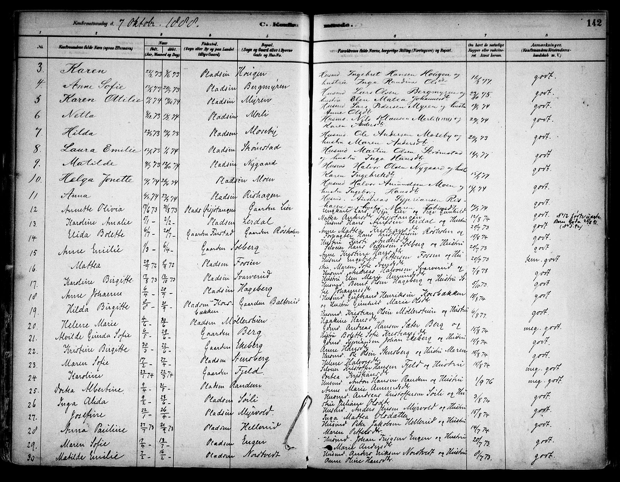 Aurskog prestekontor Kirkebøker, SAO/A-10304a/F/Fa/L0008: Parish register (official) no. I 8, 1878-1937, p. 142