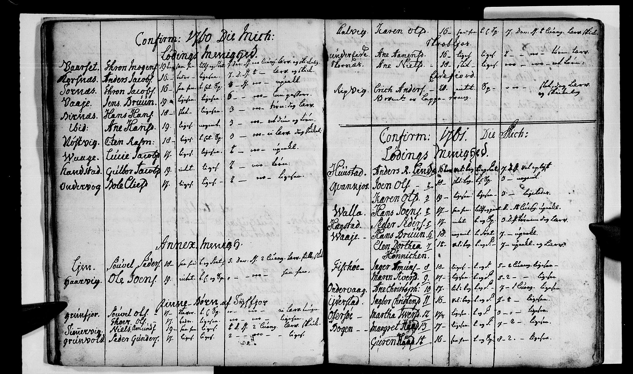 Ministerialprotokoller, klokkerbøker og fødselsregistre - Nordland, SAT/A-1459/872/L1028: Parish register (official) no. 872A03, 1734-1764