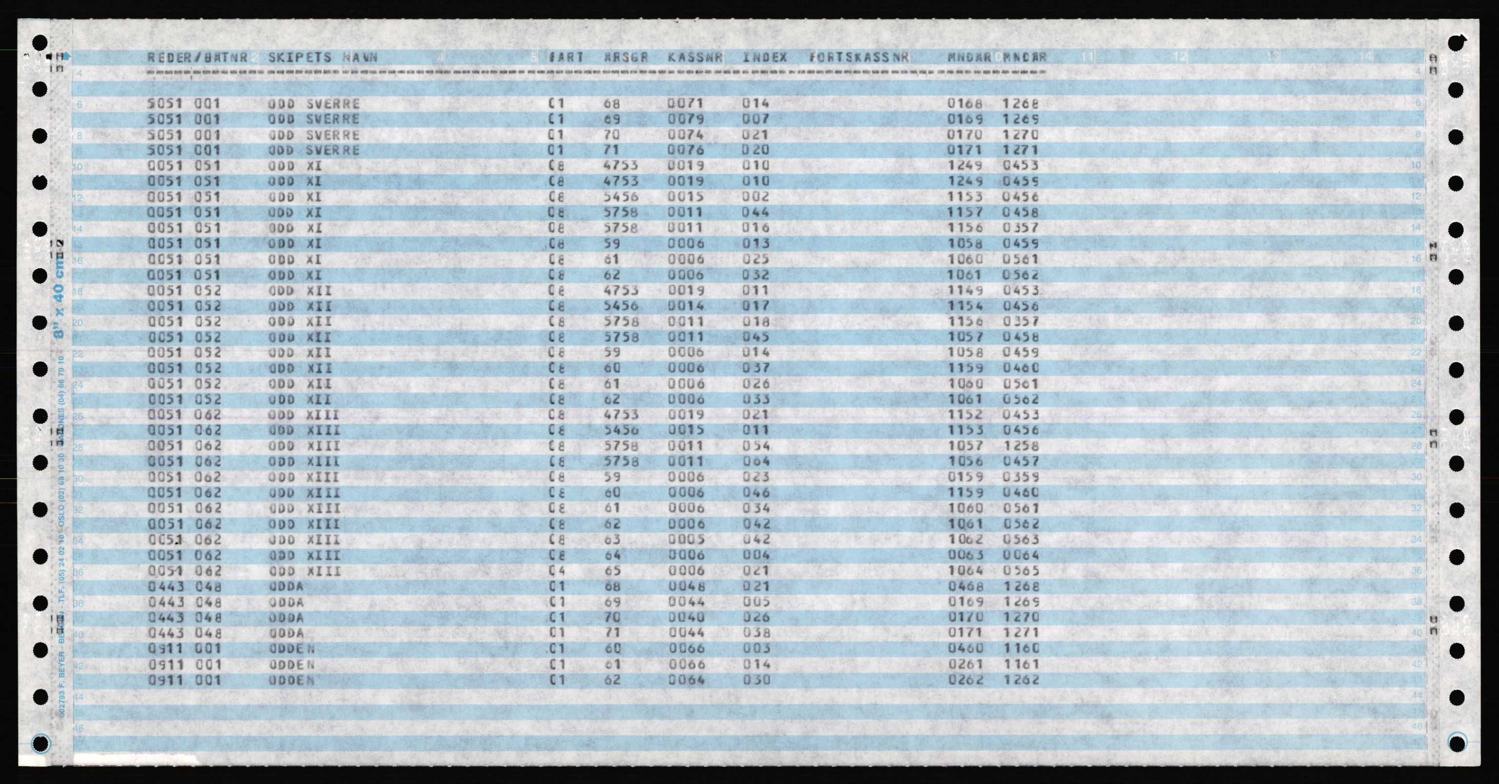 Direktoratet for sjømenn, AV/RA-S-3545/K/Ka, 1947-1971, p. 878